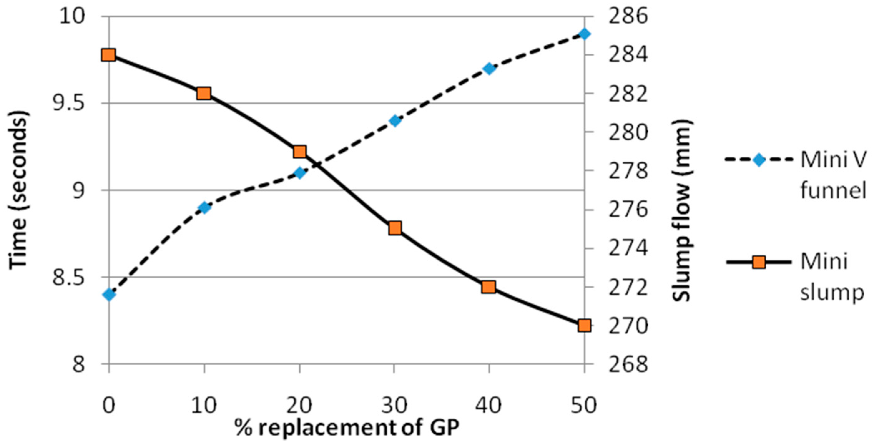Materials 12 00437 g006