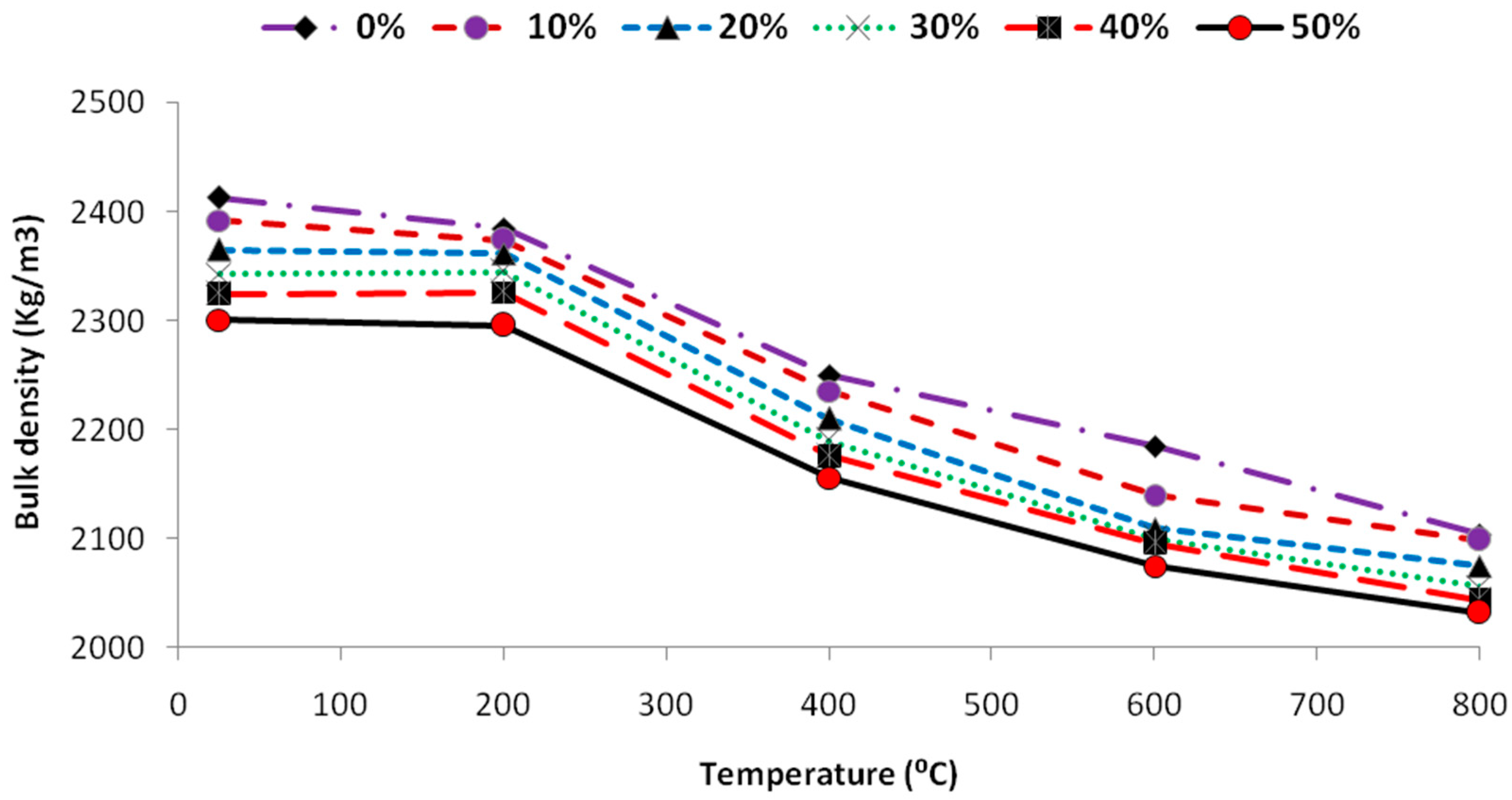 Materials 12 00437 g007