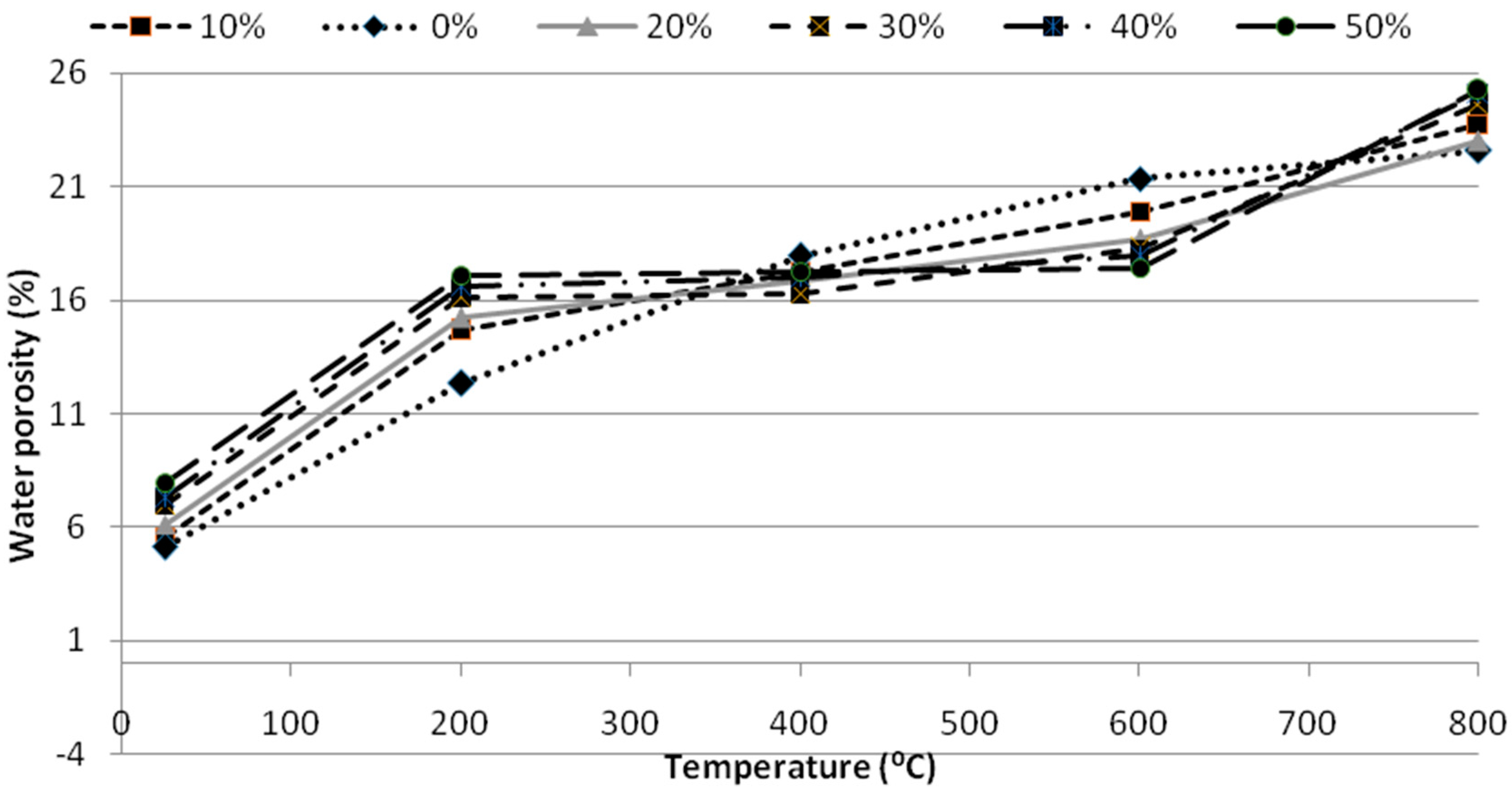Materials 12 00437 g008