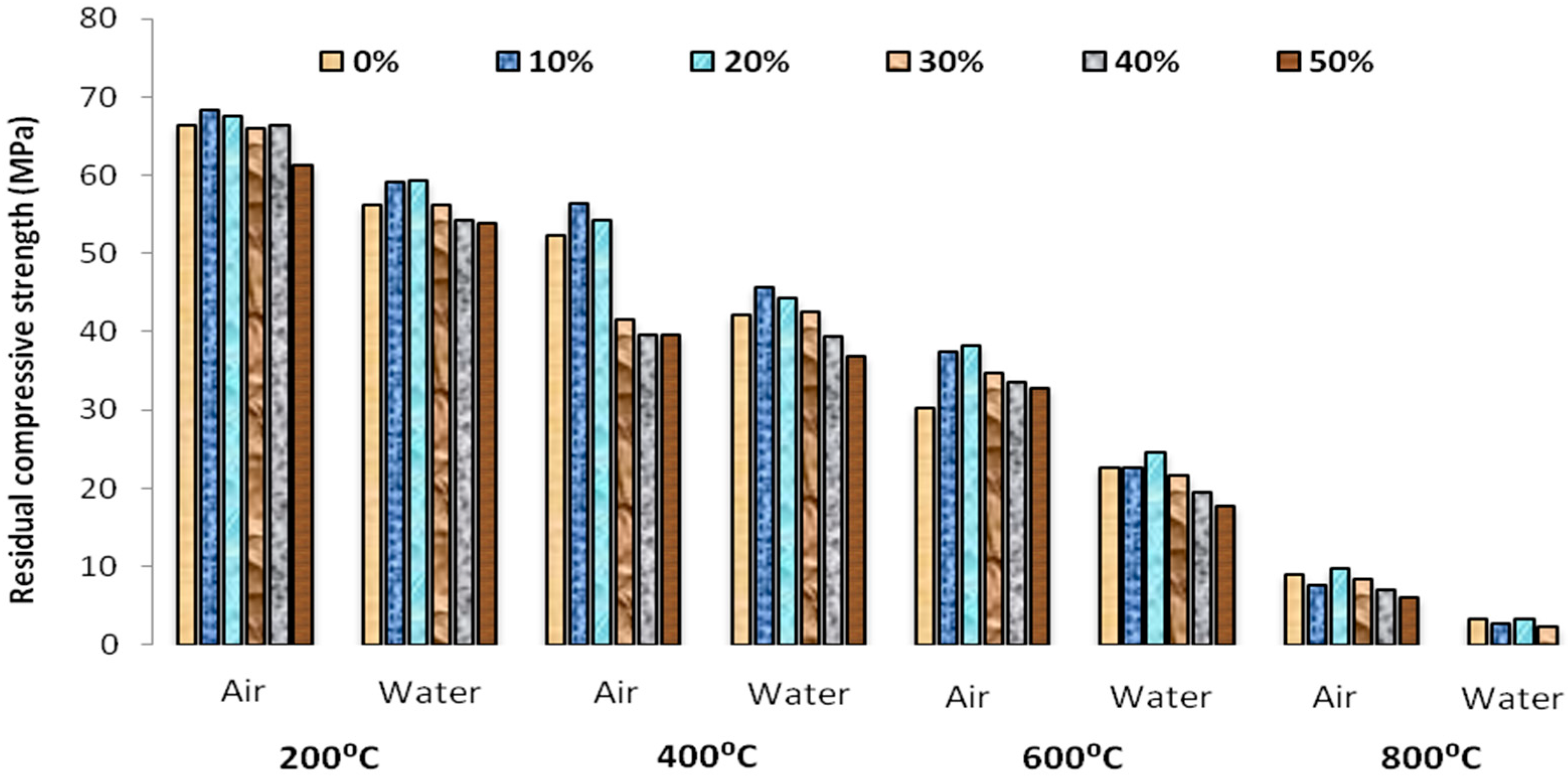Materials 12 00437 g010