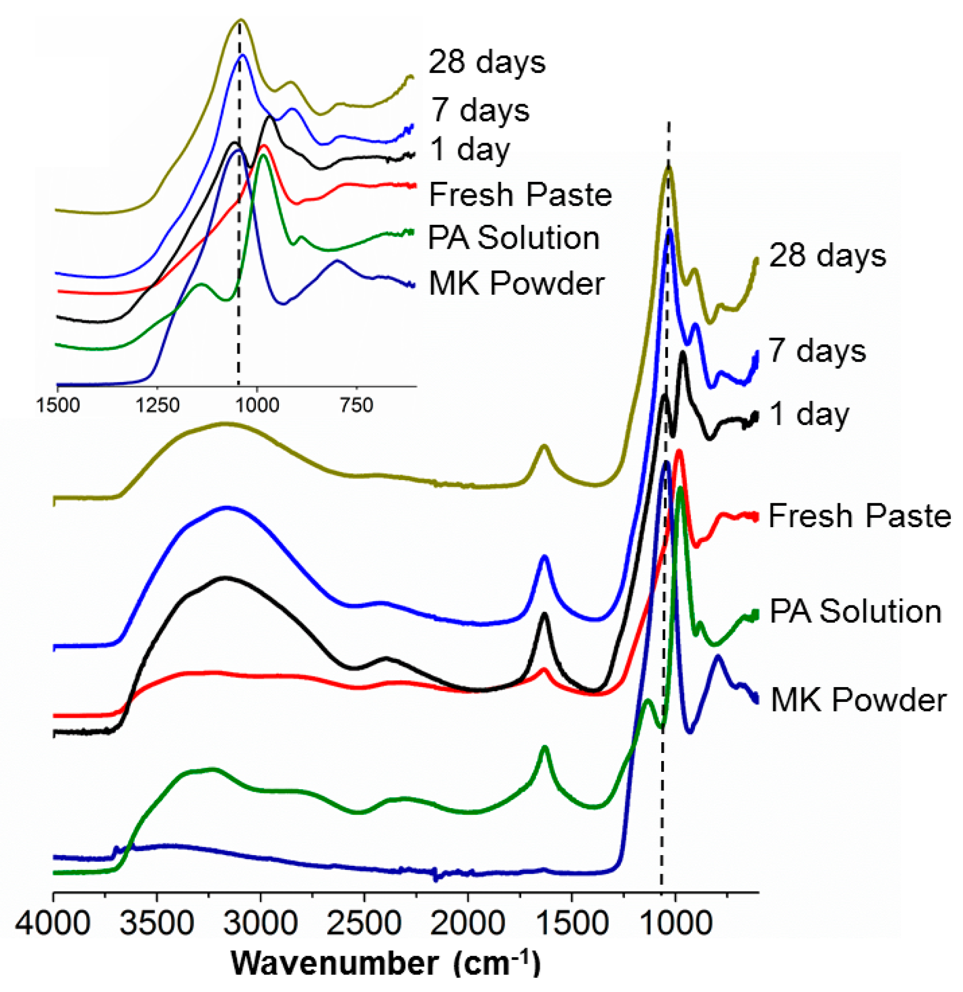 Materials 12 00442 g004 Materials 12 00442 g004