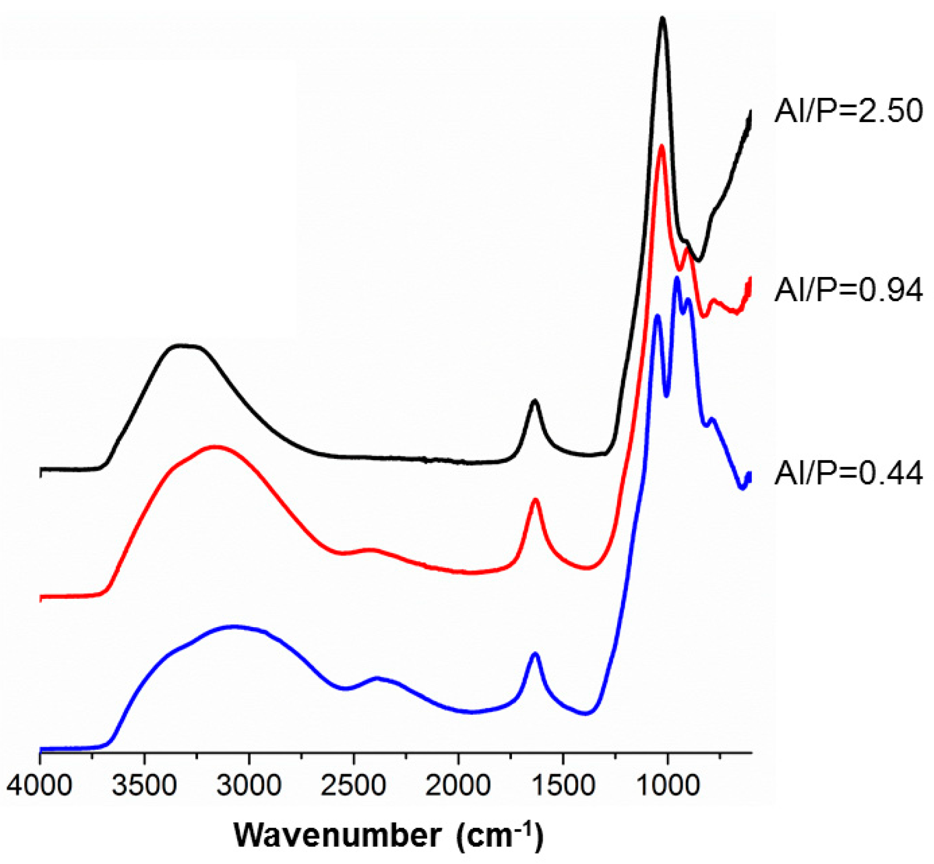 Materials 12 00442 g005 Materials 12 00442 g005
