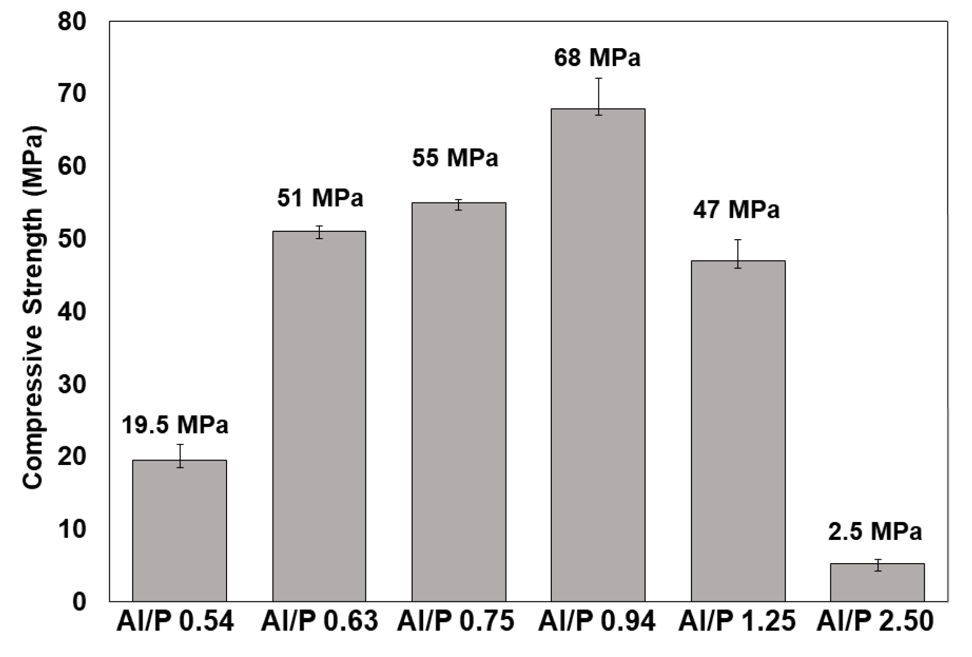 Materials 12 00442 g009 Materials 12 00442 g009