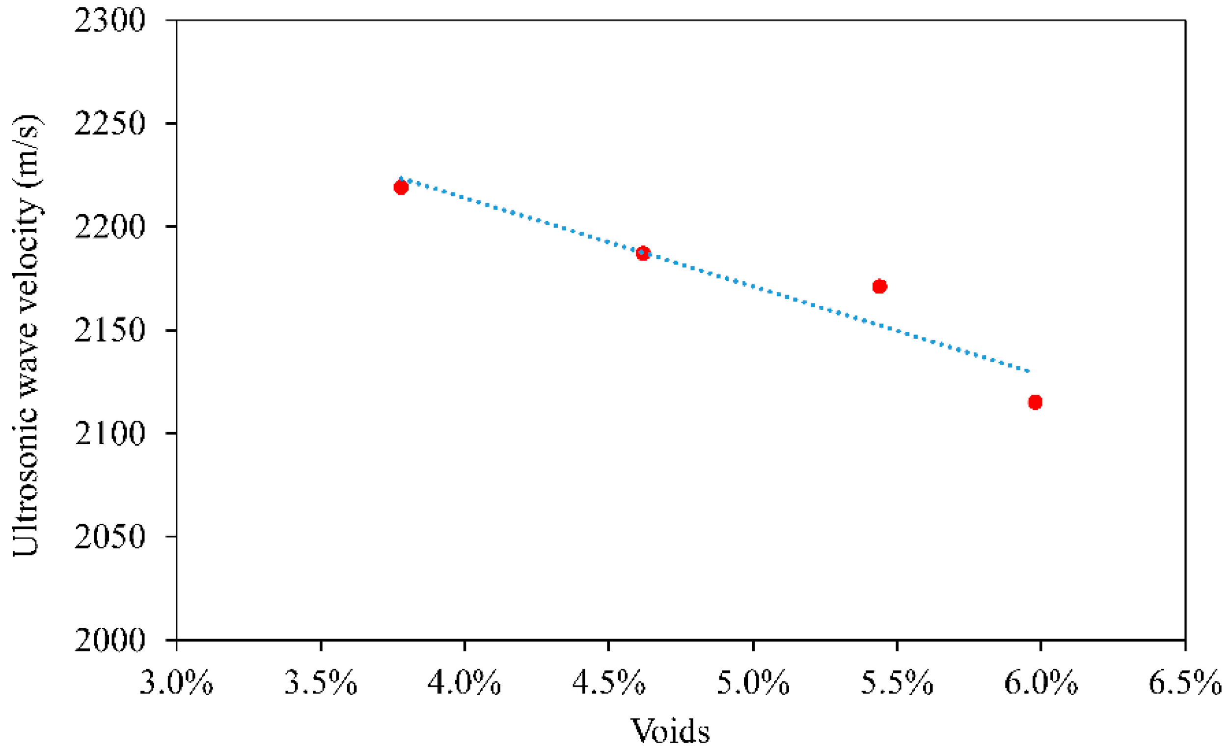 Materials 12 00443 g002 Materials 12 00443 g002