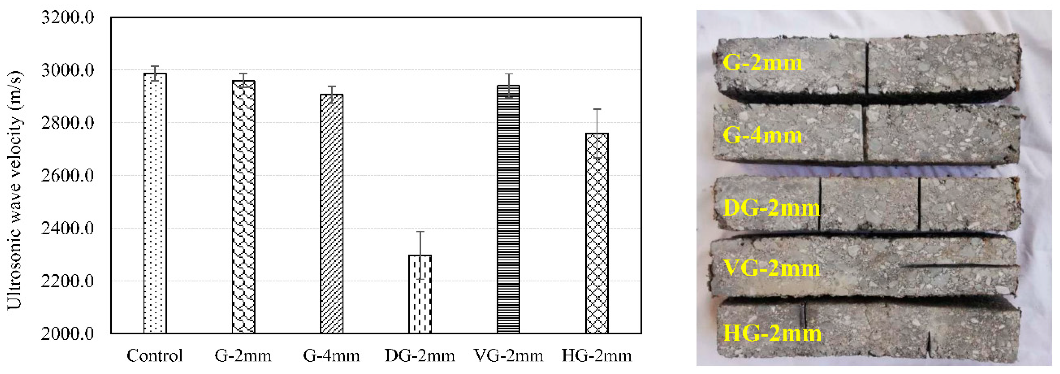 Materials 12 00443 g005 Materials 12 00443 g005