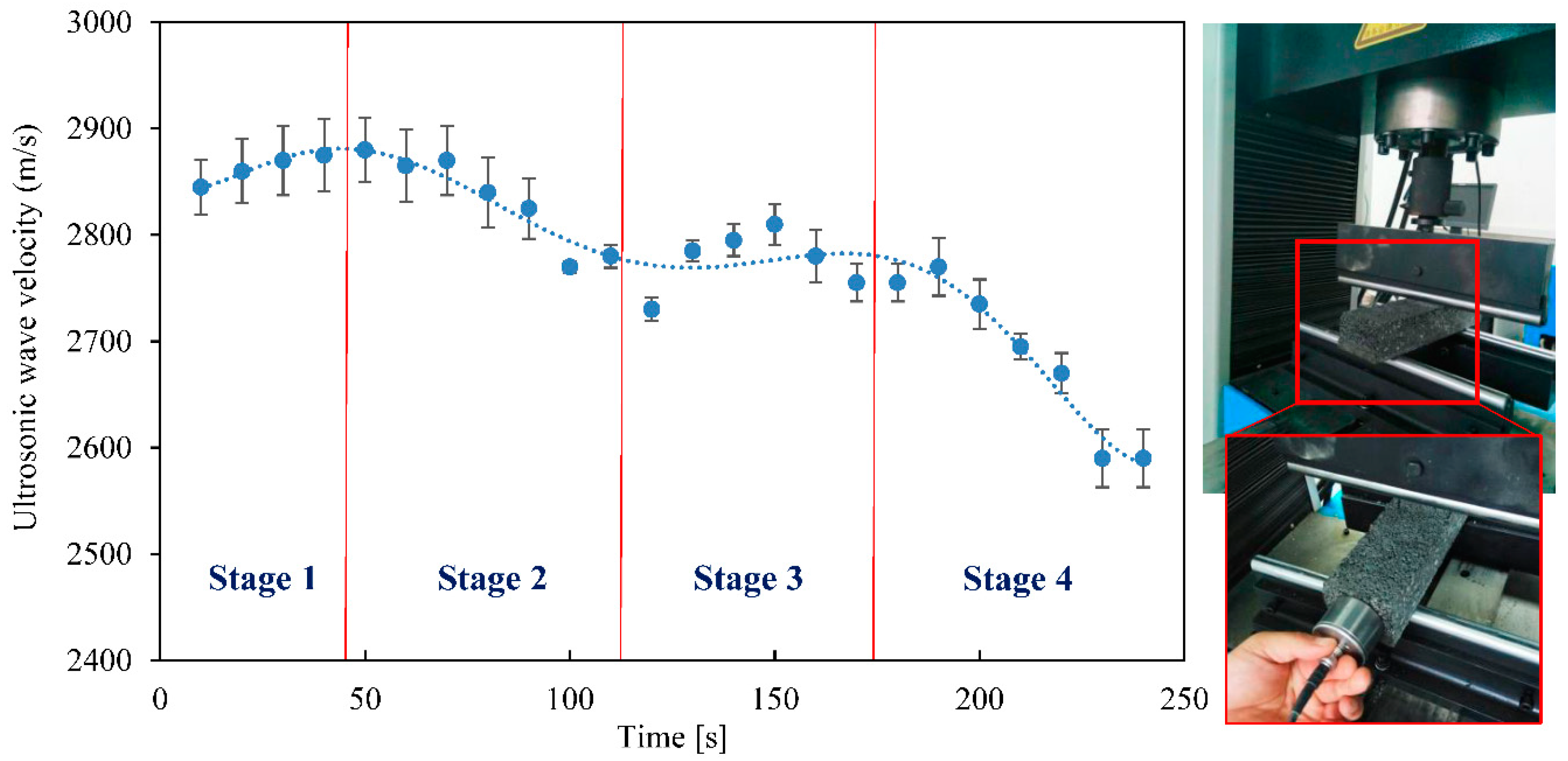 Materials 12 00443 g006 Materials 12 00443 g006