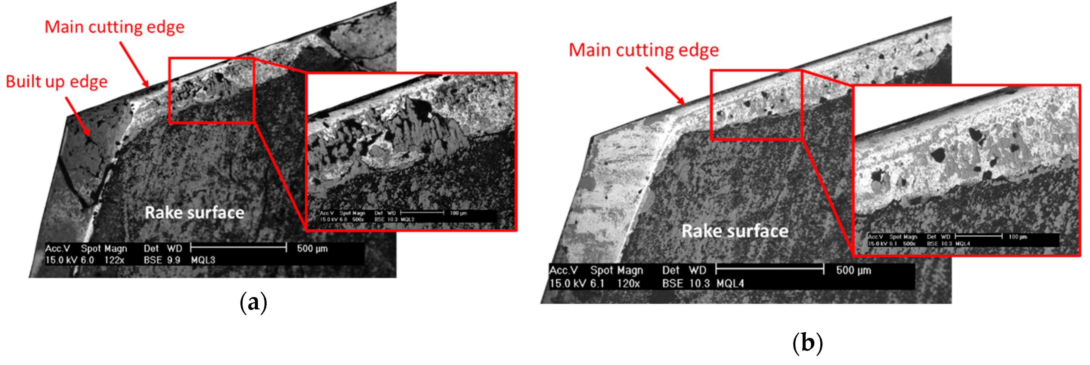 Materials 12 00448 g006 Materials 12 00448 g006