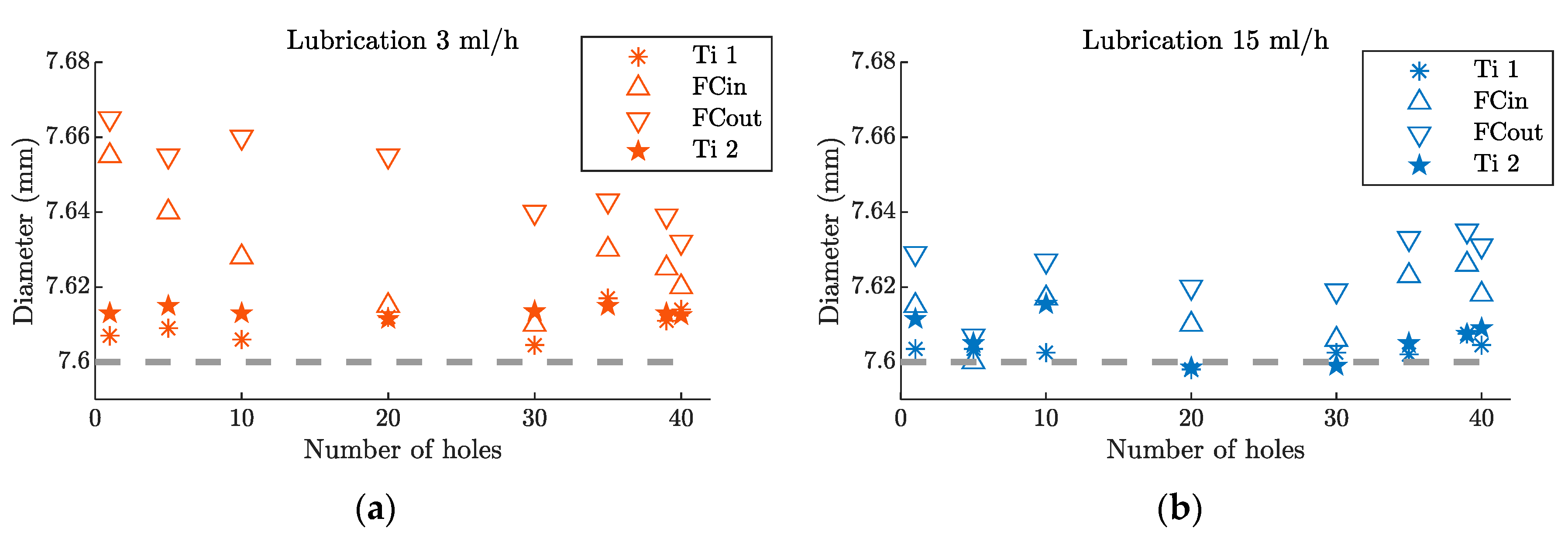 Materials 12 00448 g007 Materials 12 00448 g007