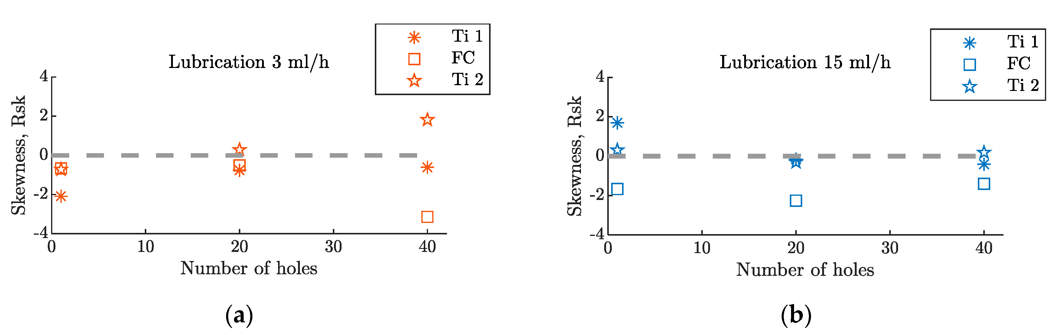Materials 12 00448 g010 Materials 12 00448 g010