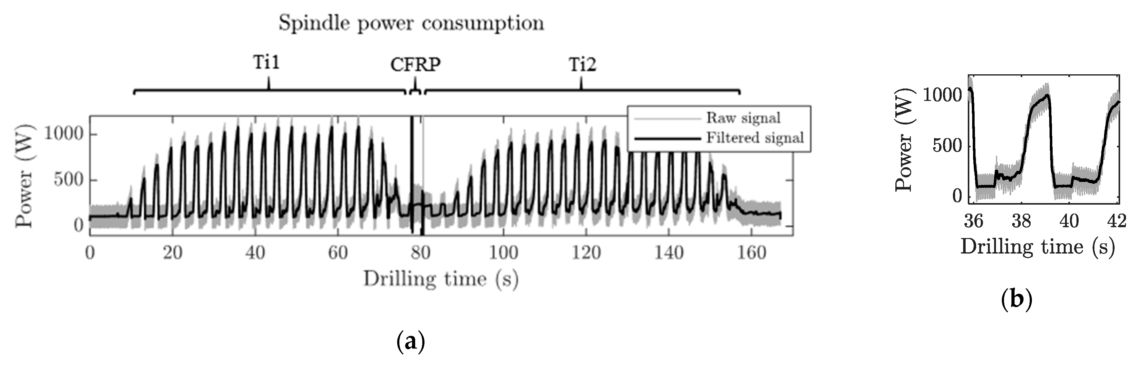 Materials 12 00448 g011 Materials 12 00448 g011