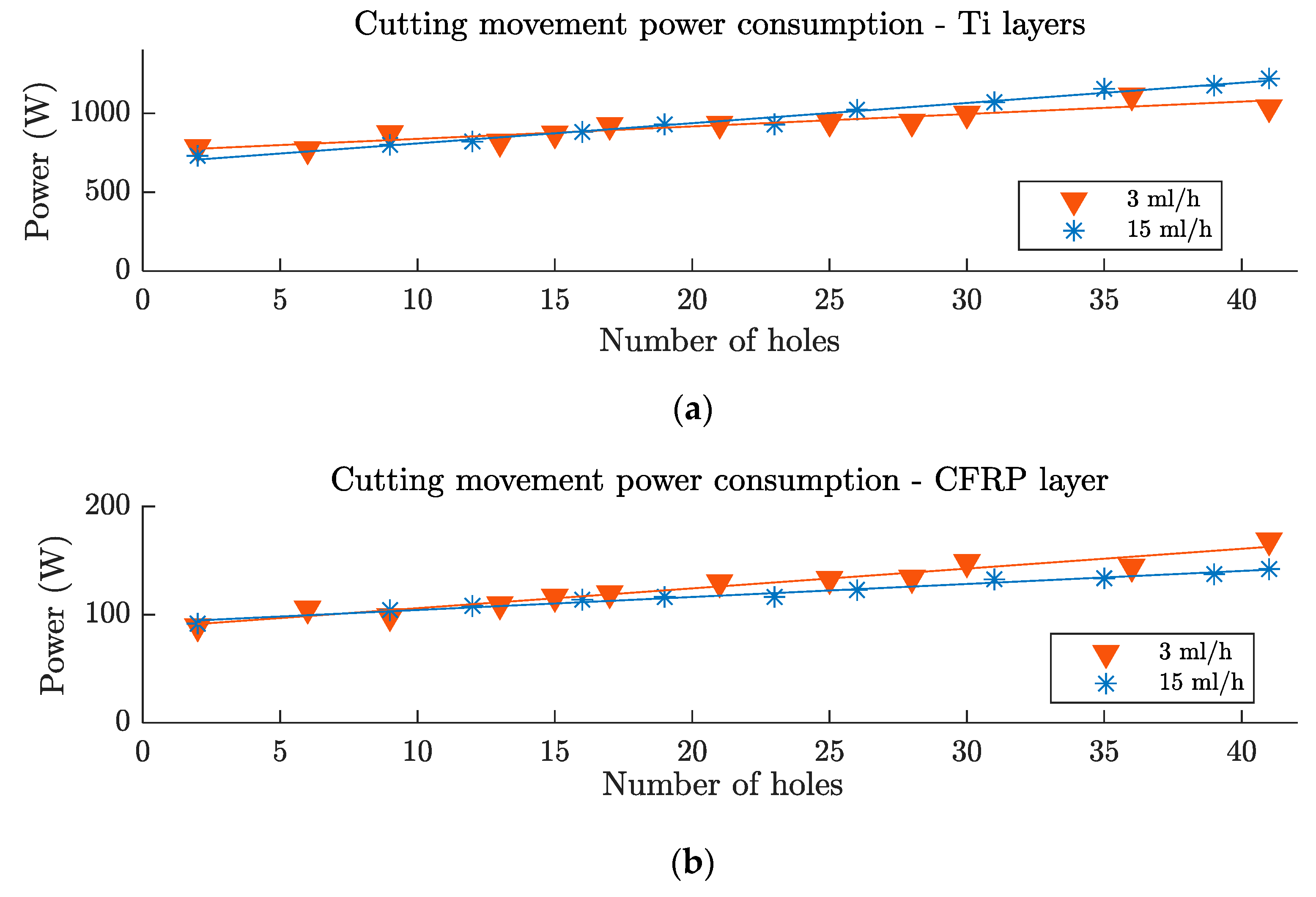 Materials 12 00448 g013 Materials 12 00448 g013