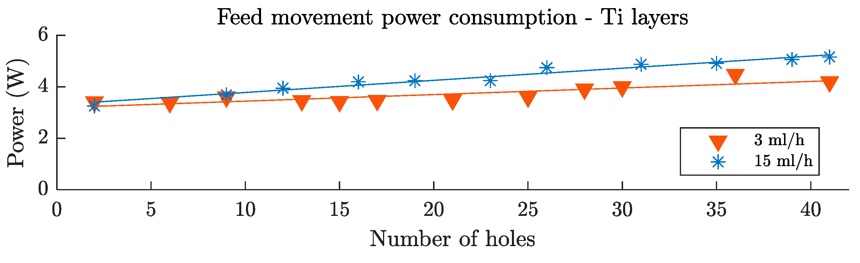 Materials 12 00448 g014 Materials 12 00448 g014