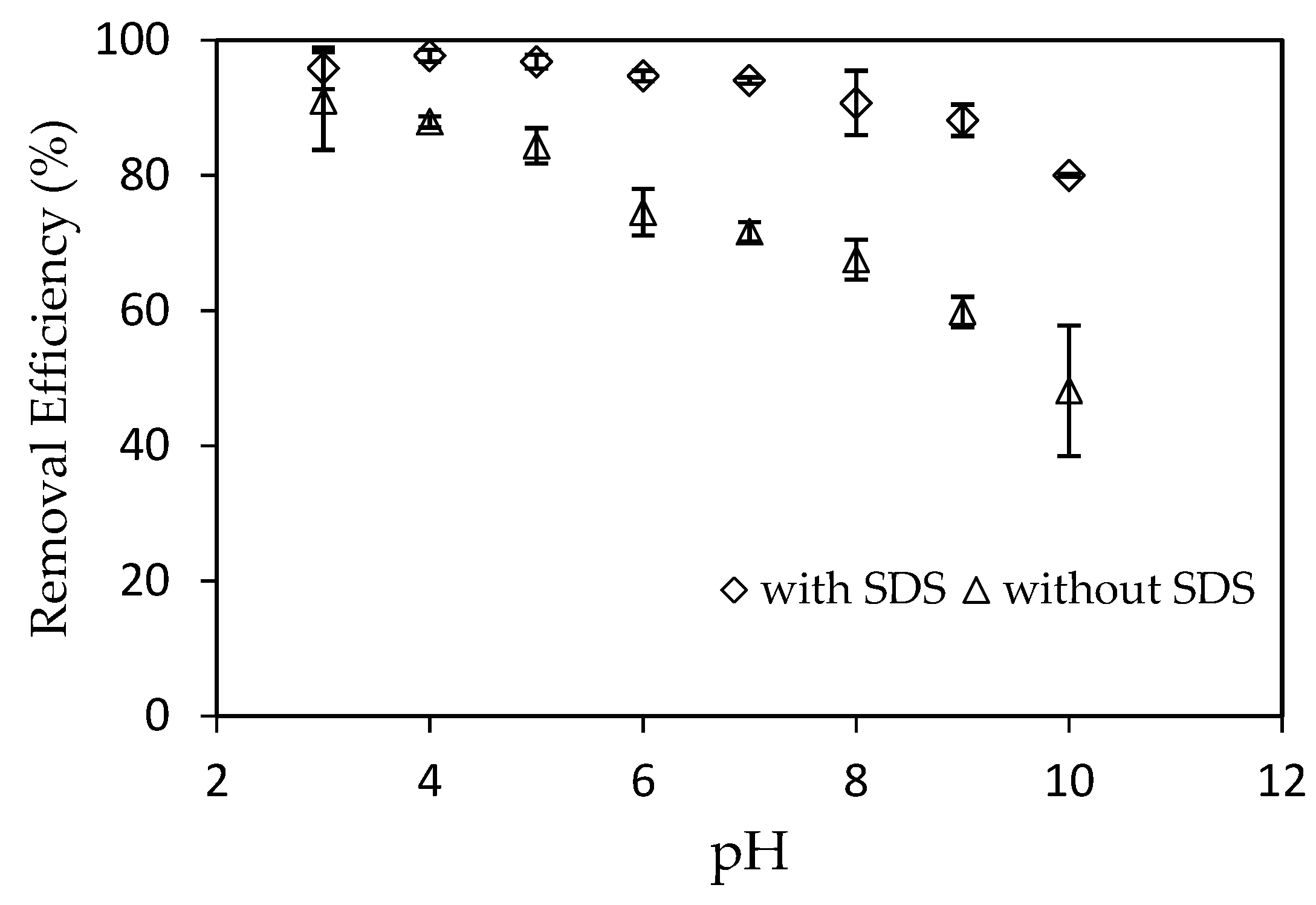 Materials 12 00450 g007