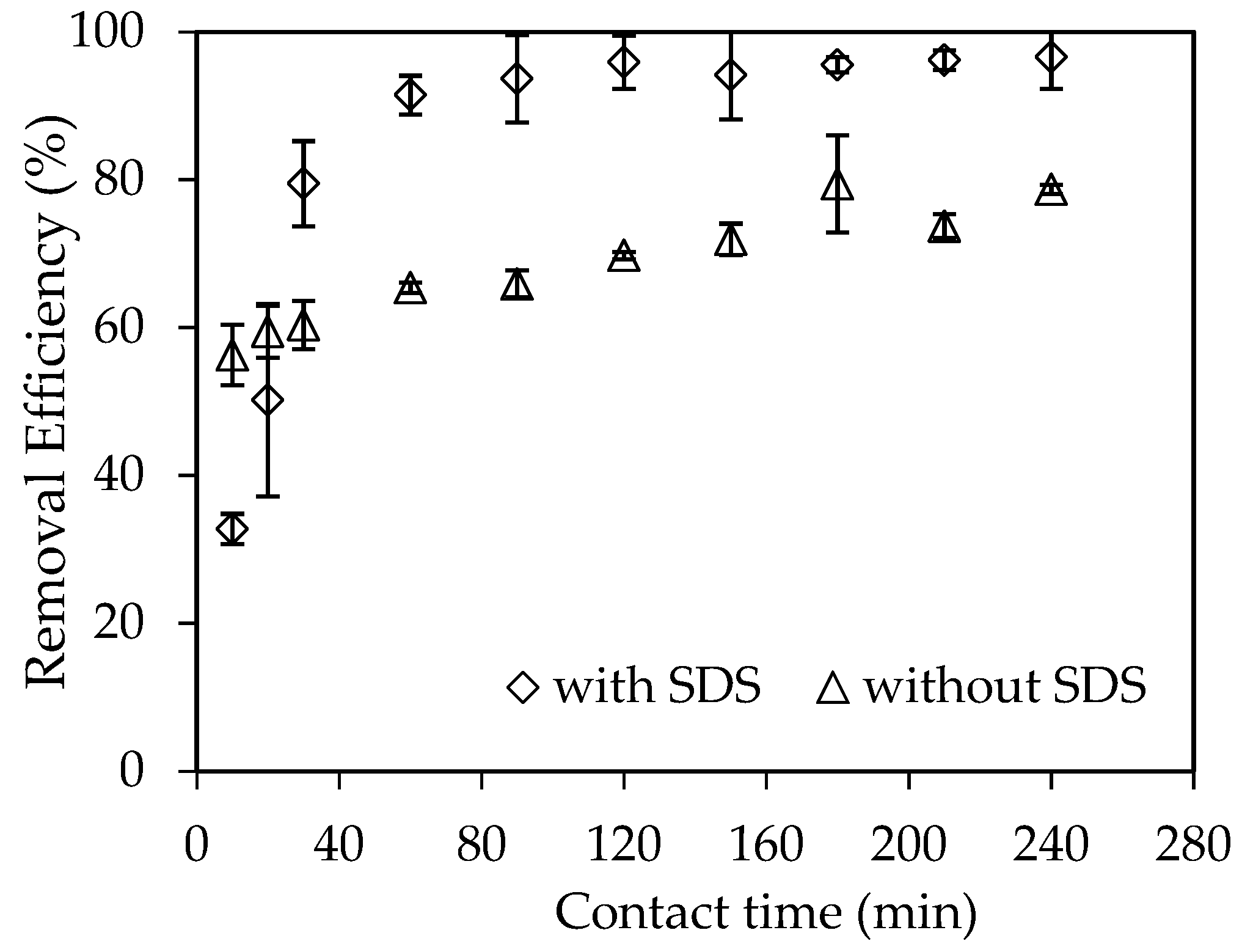 Materials 12 00450 g008