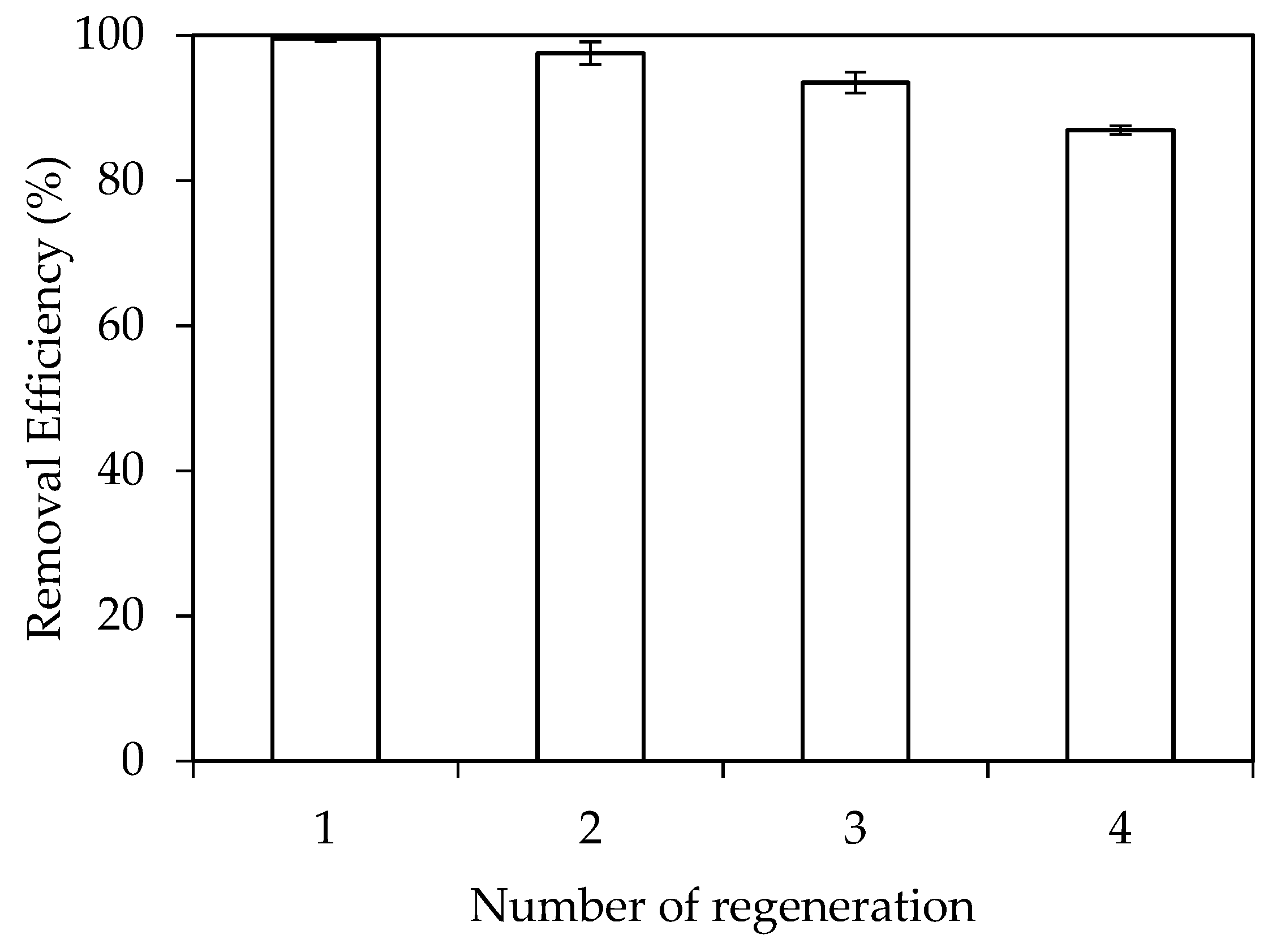 Materials 12 00450 g013