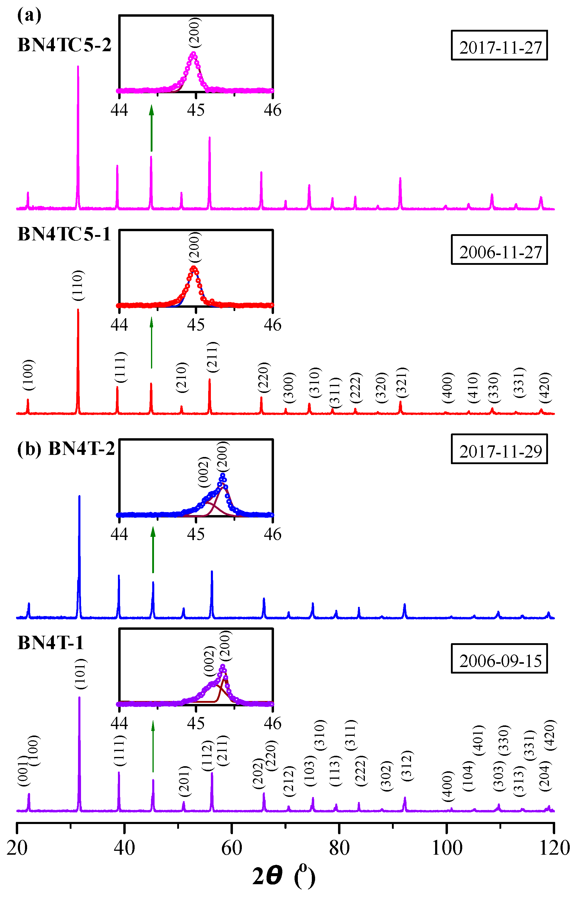 Materials 12 00451 g001
