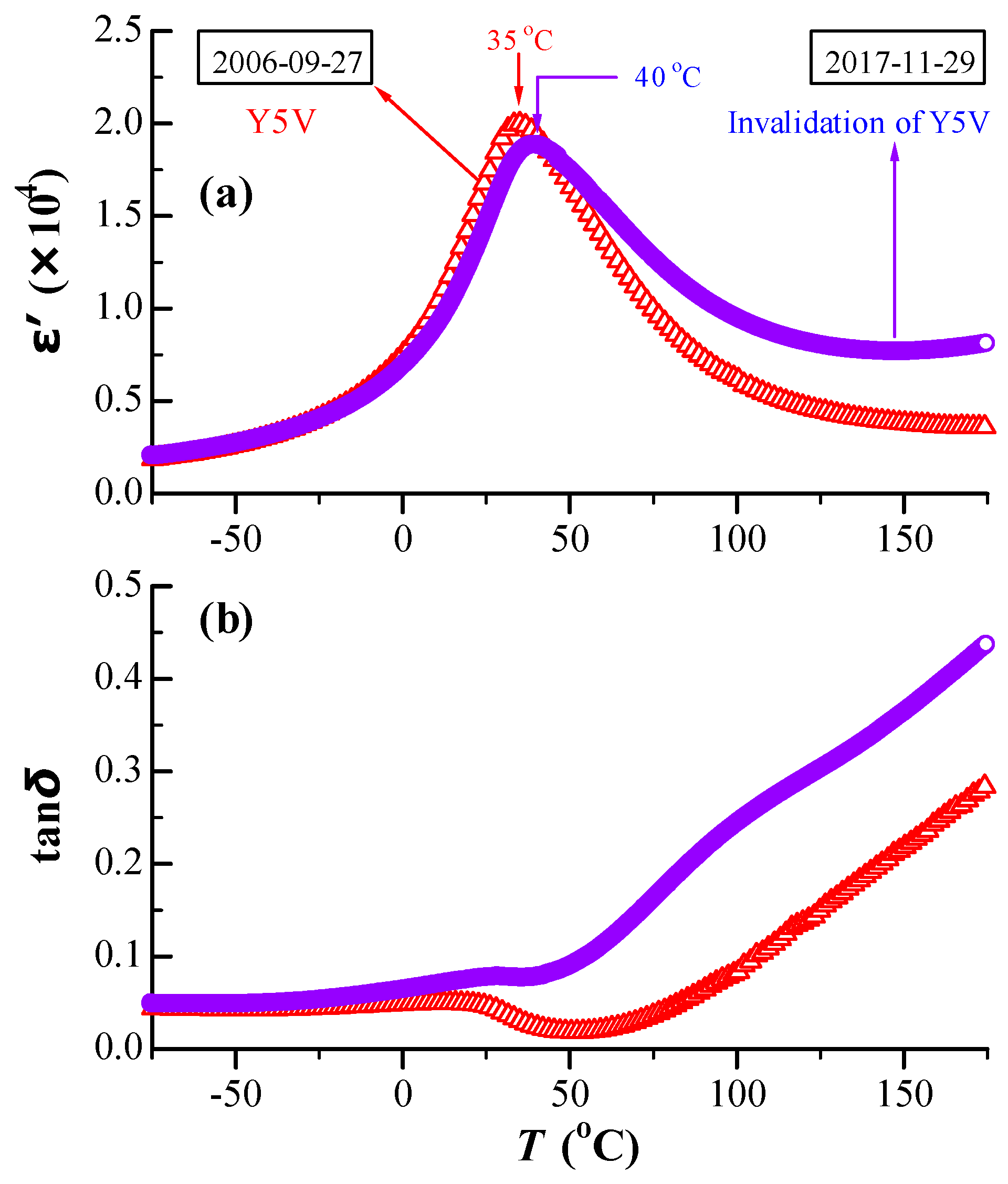 Materials 12 00451 g002