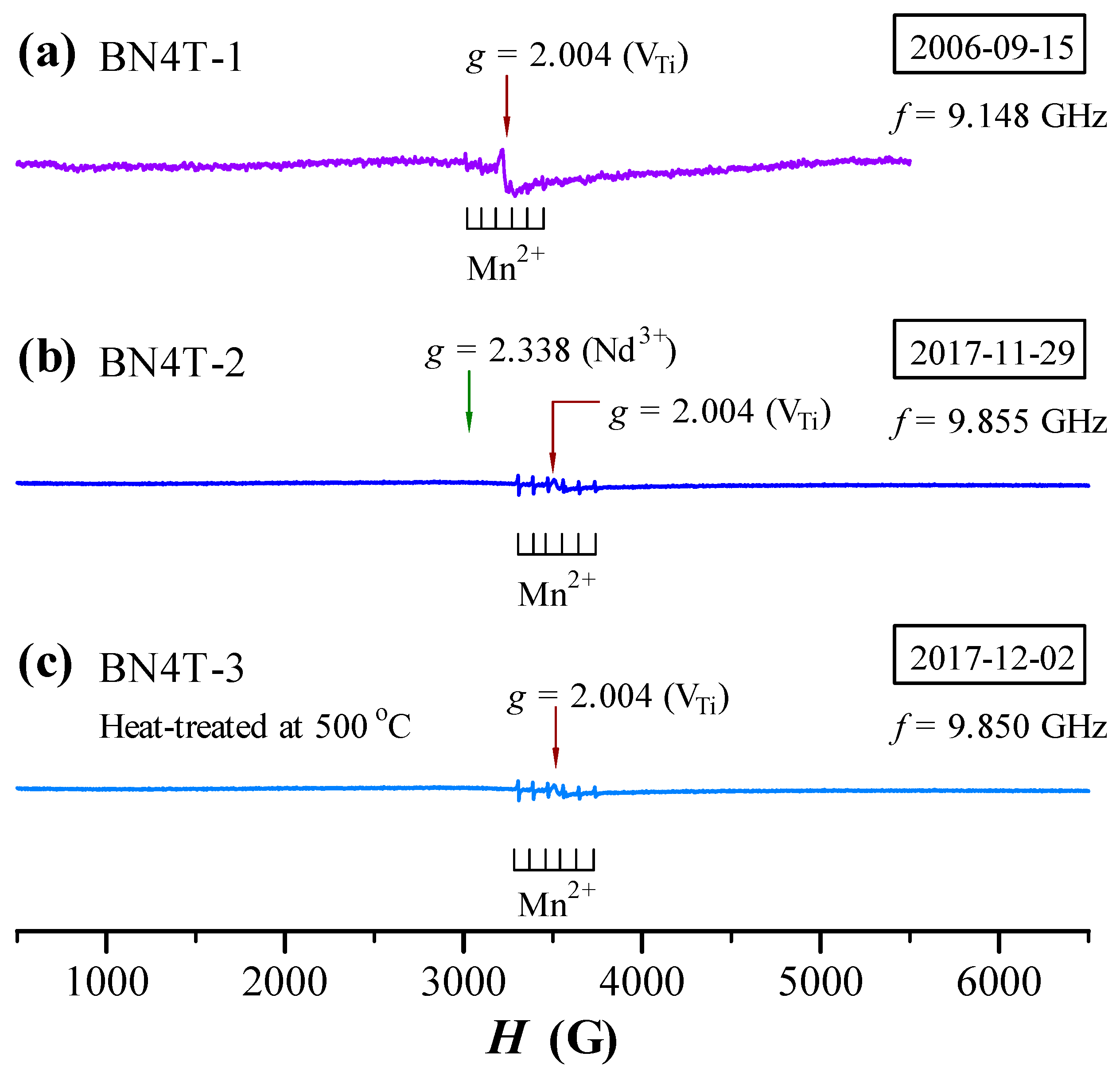 Materials 12 00451 g003