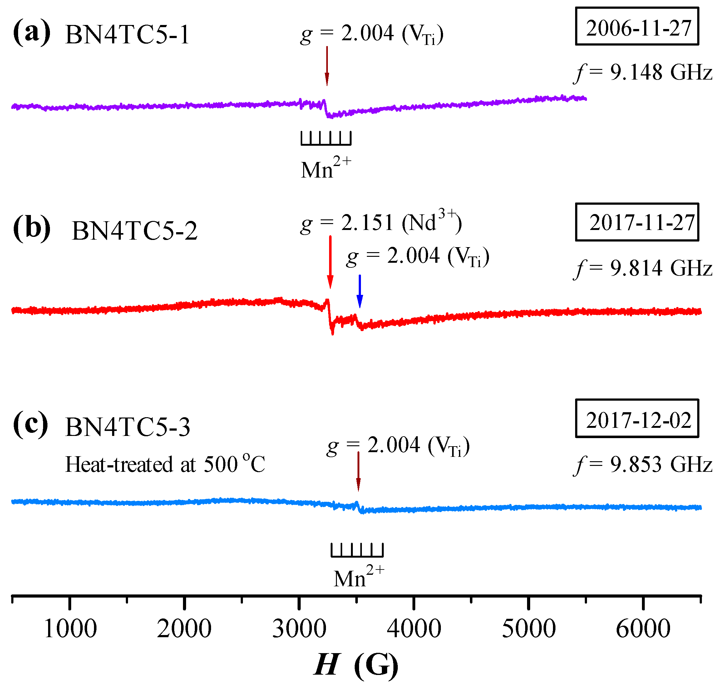Materials 12 00451 g004