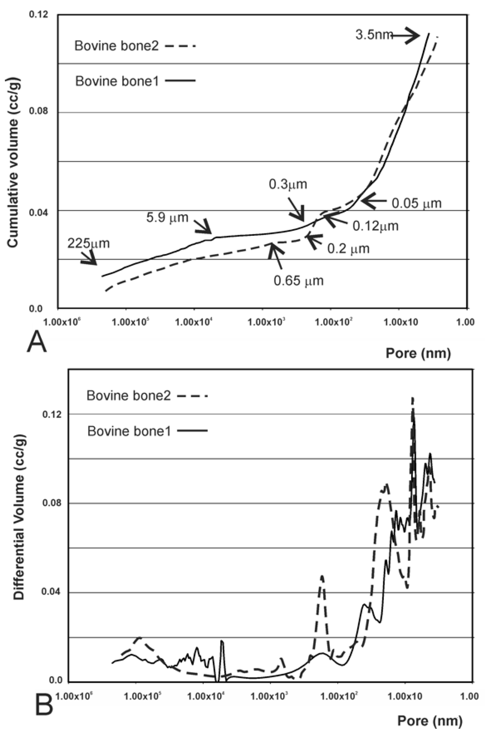 Materials 12 00452 g006