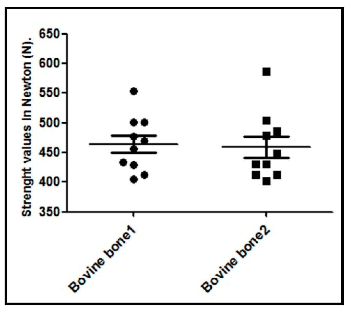 Materials 12 00452 g007
