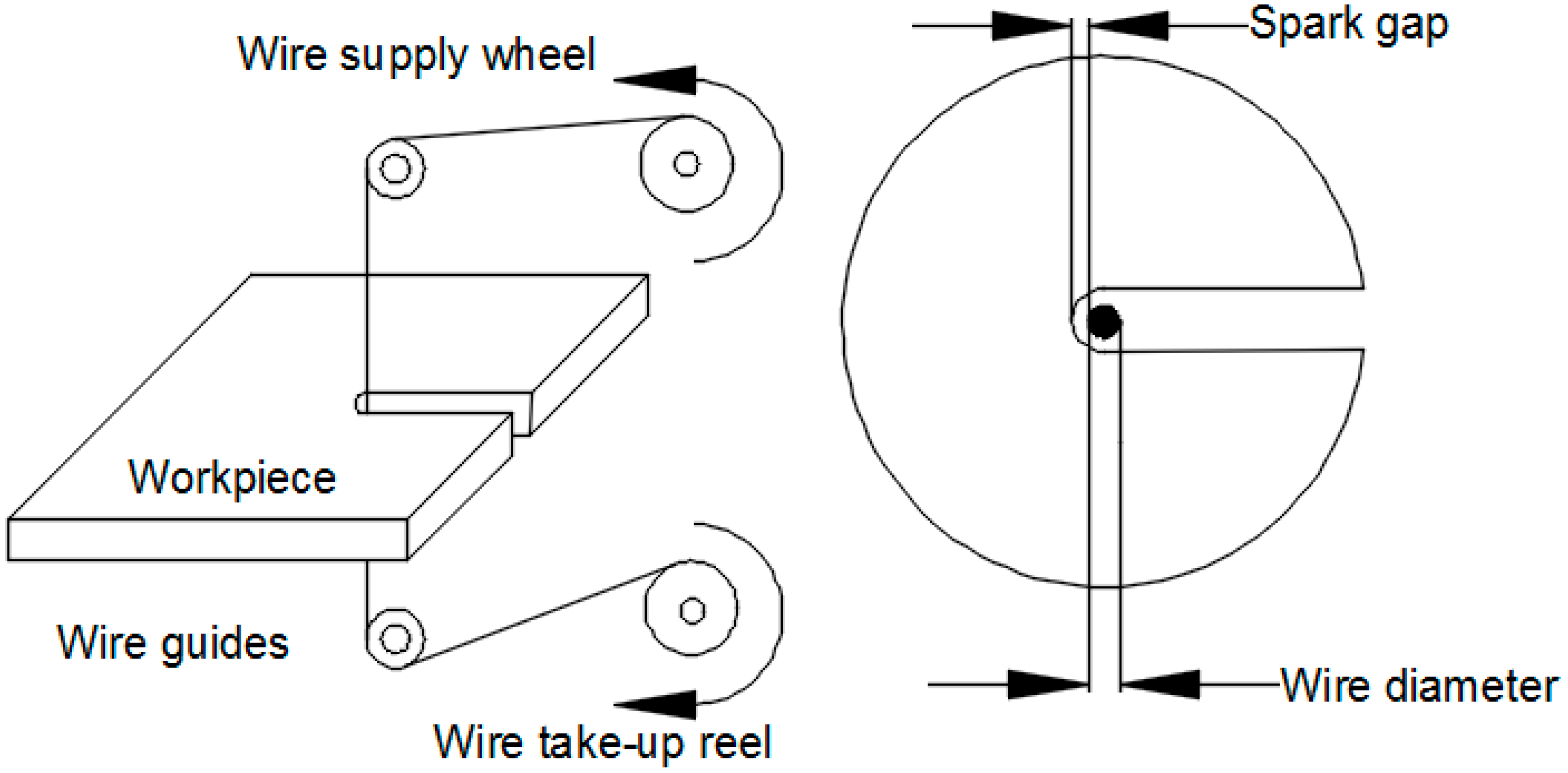 Materials 12 00454 g001