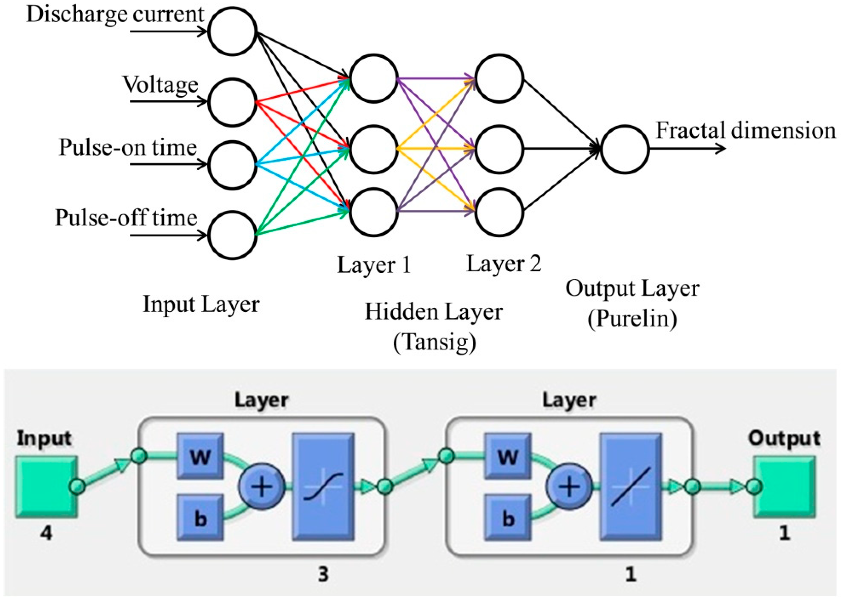 Materials 12 00454 g002