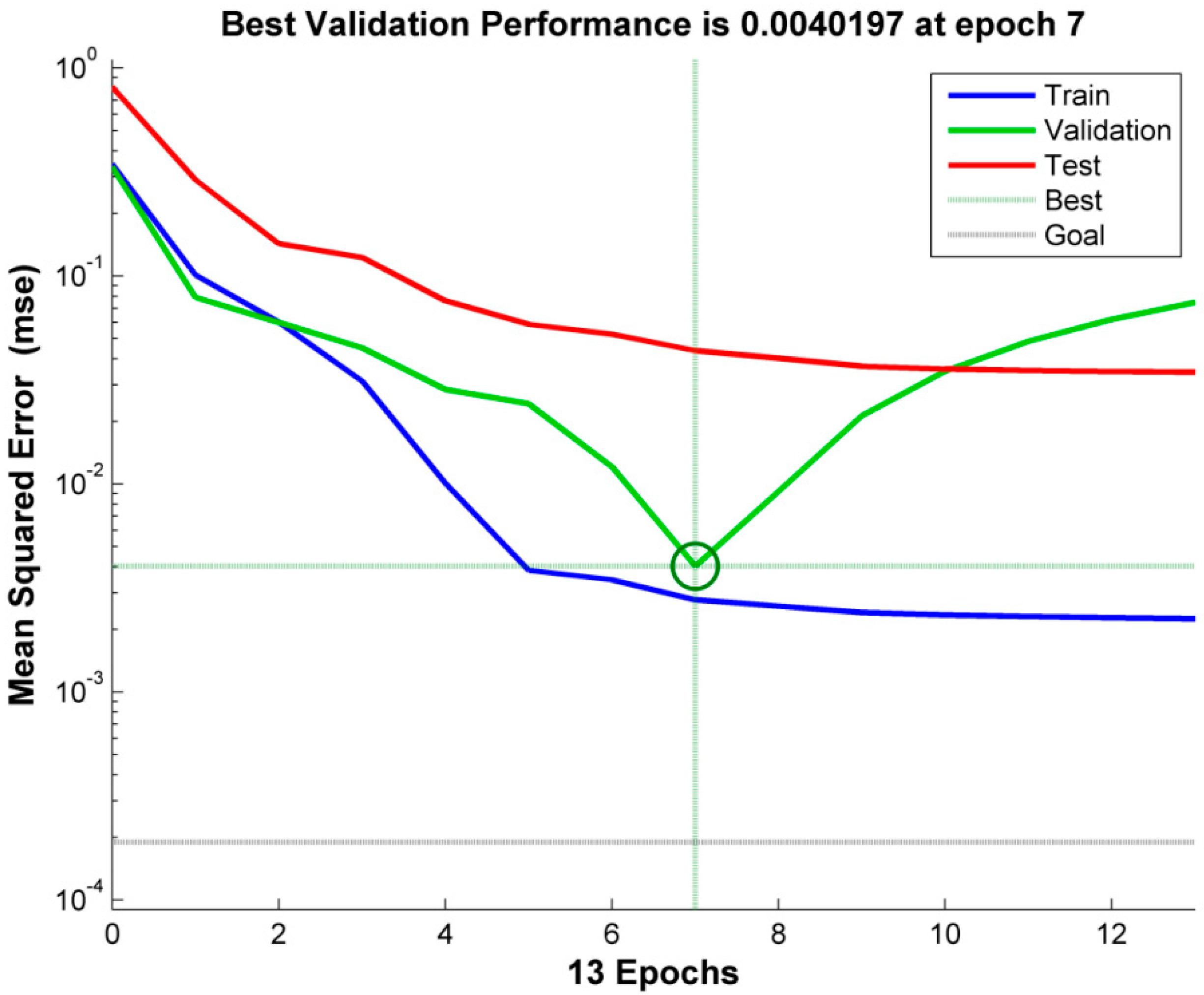Materials 12 00454 g004