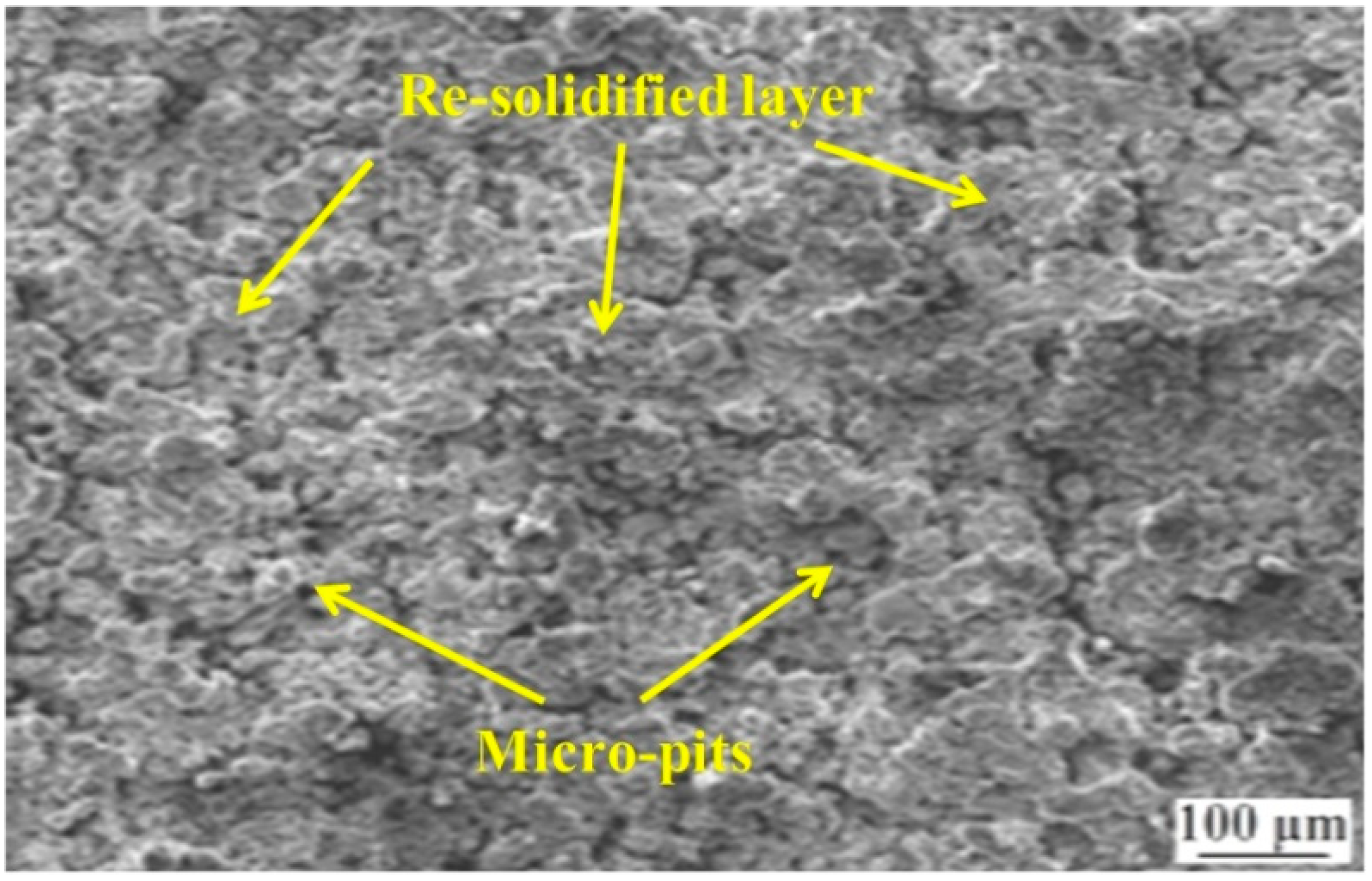 Materials 12 00454 g007