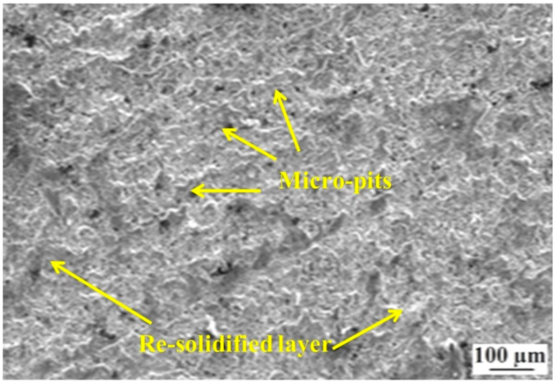 Materials 12 00454 g008