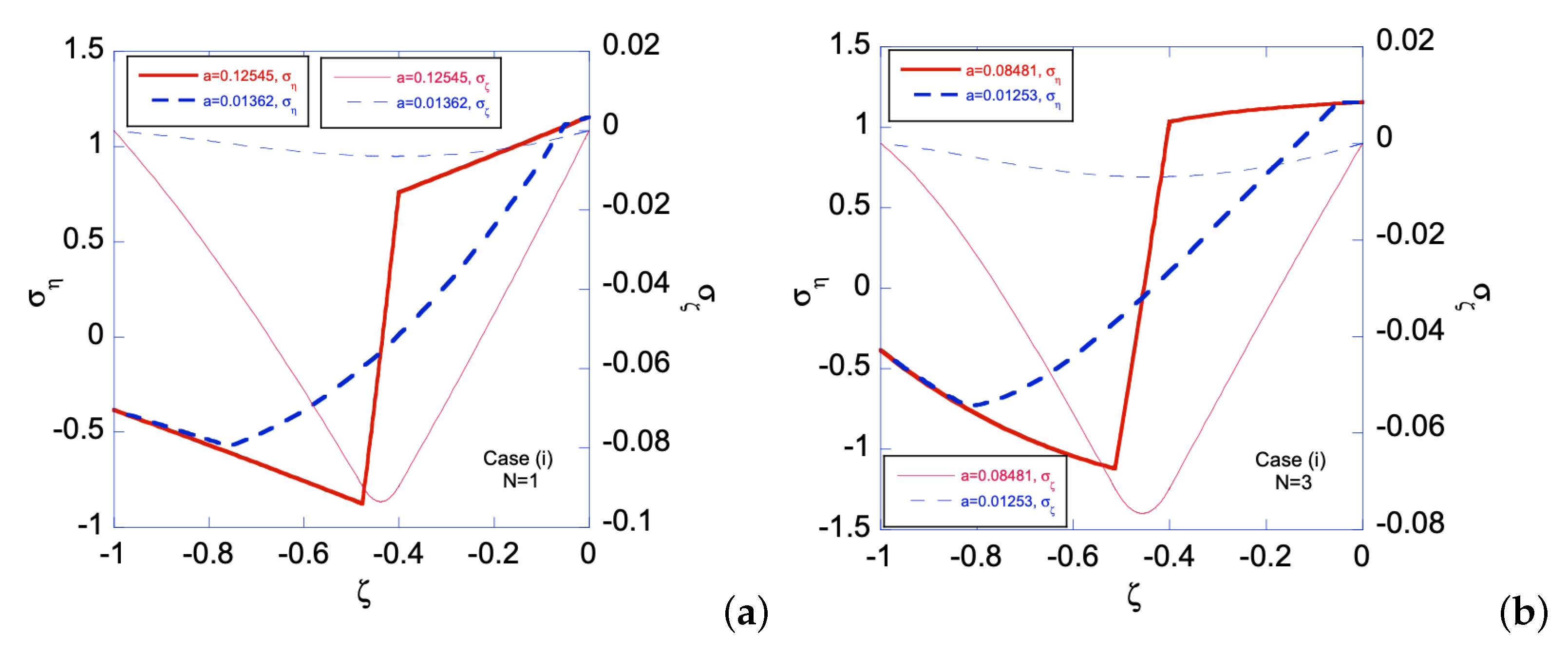 Materials 12 00456 g007