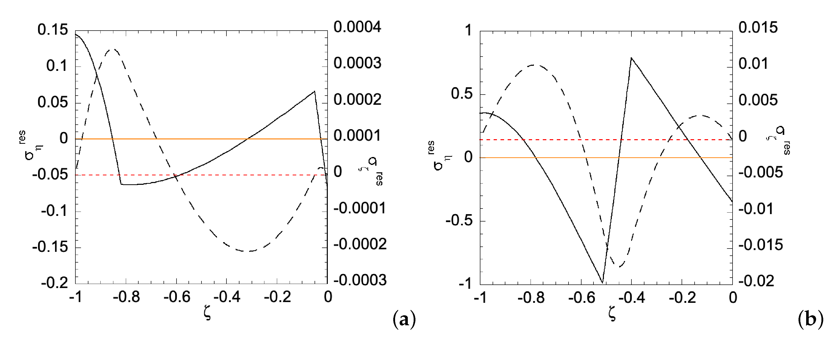 Materials 12 00456 g009