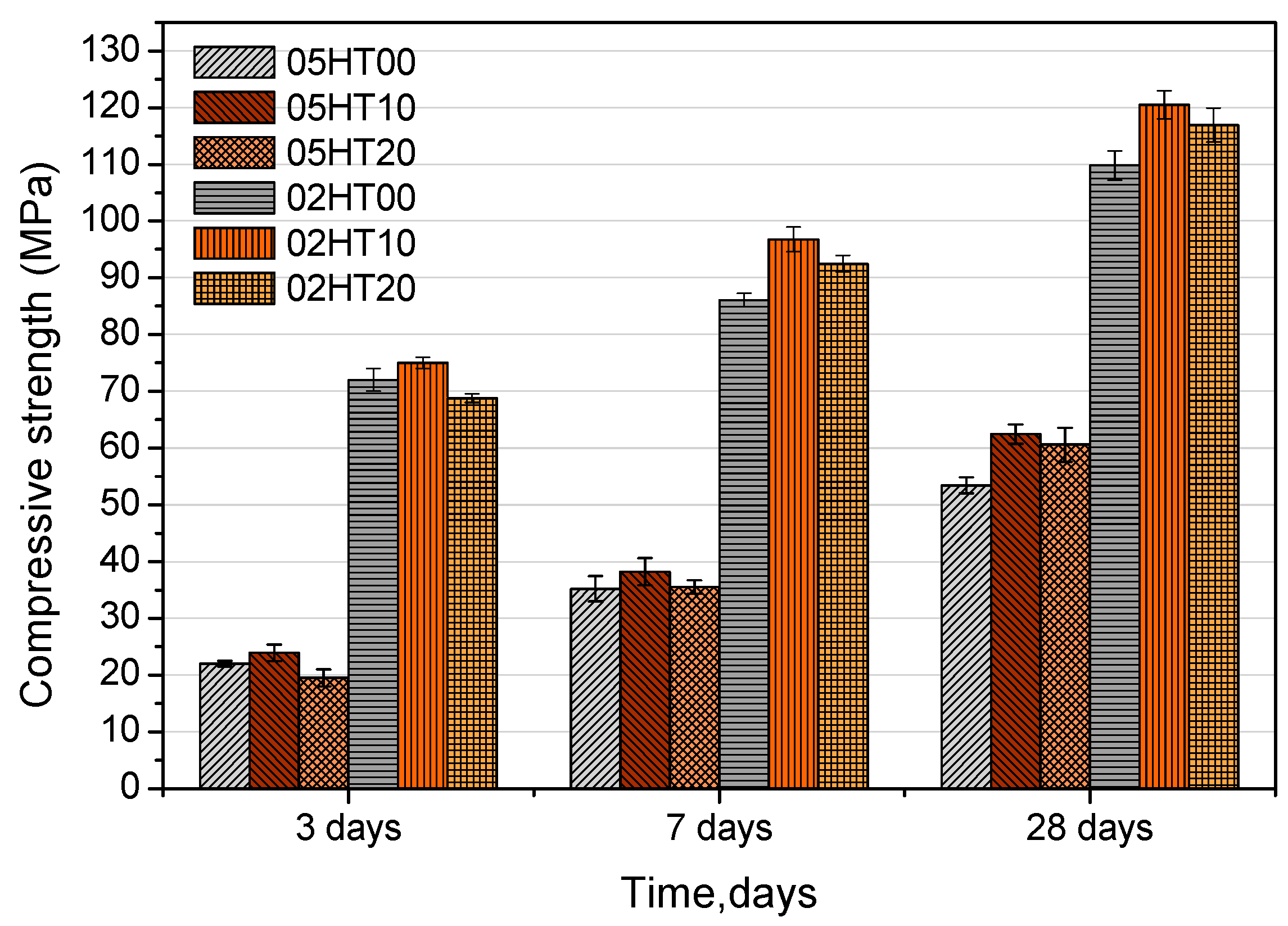 Materials 12 00458 g005