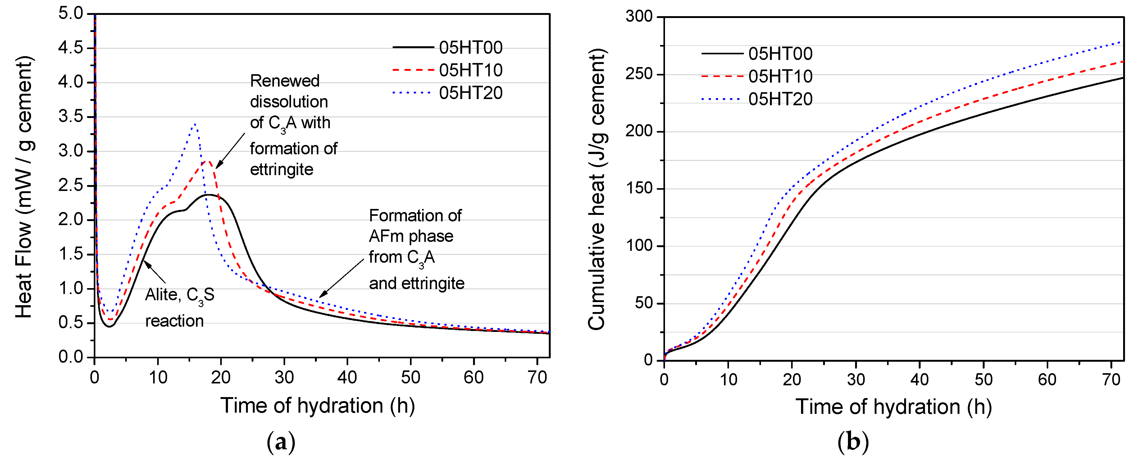 Materials 12 00458 g006