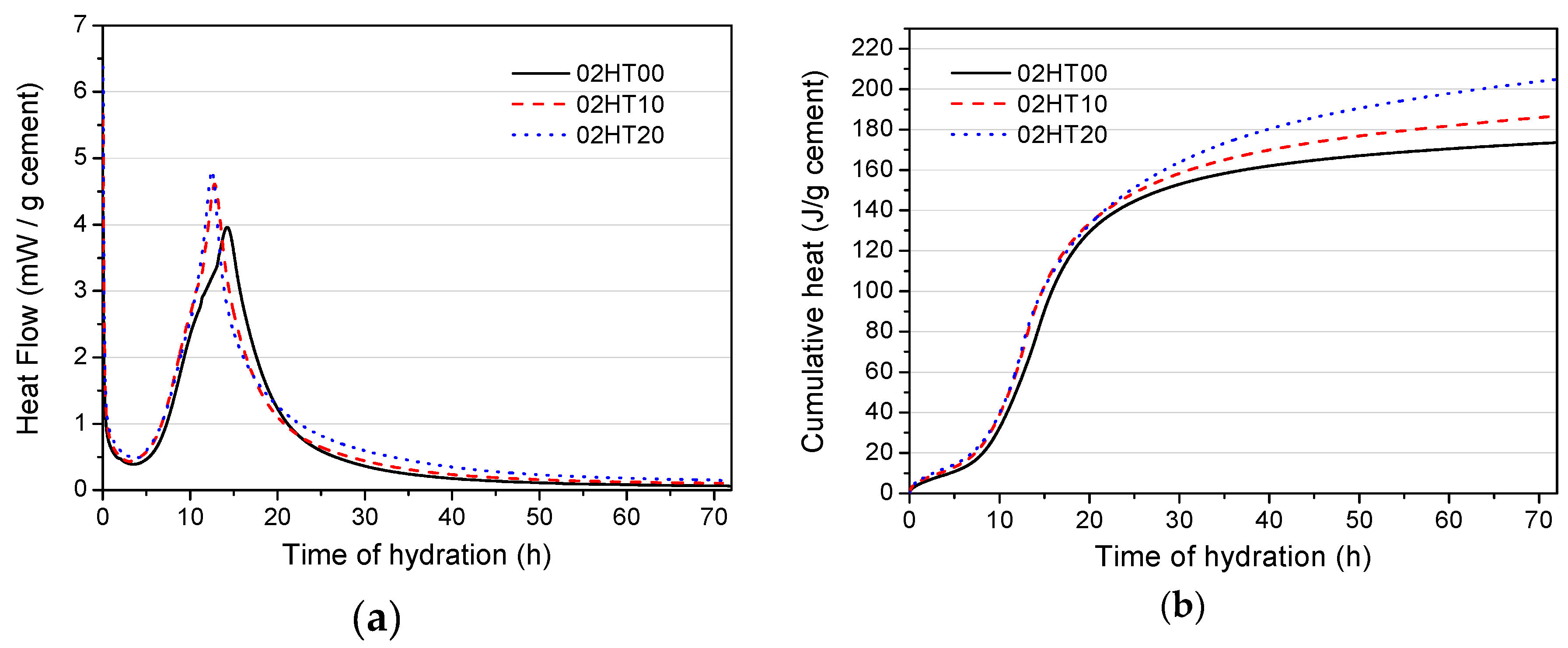 Materials 12 00458 g007