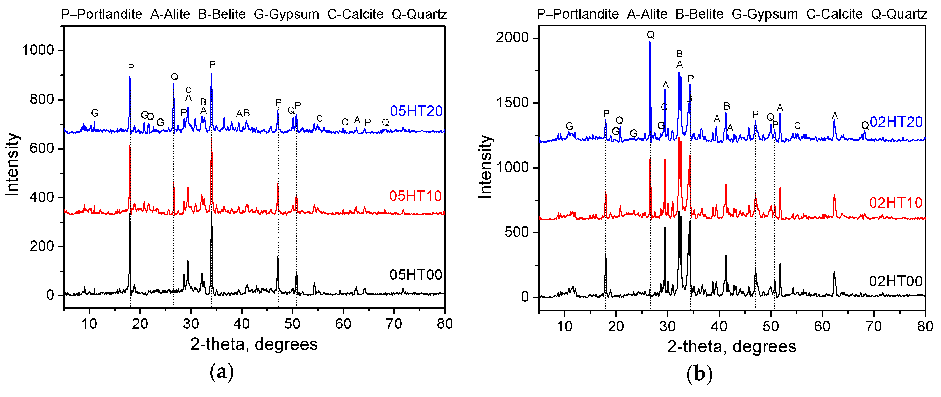 Materials 12 00458 g012