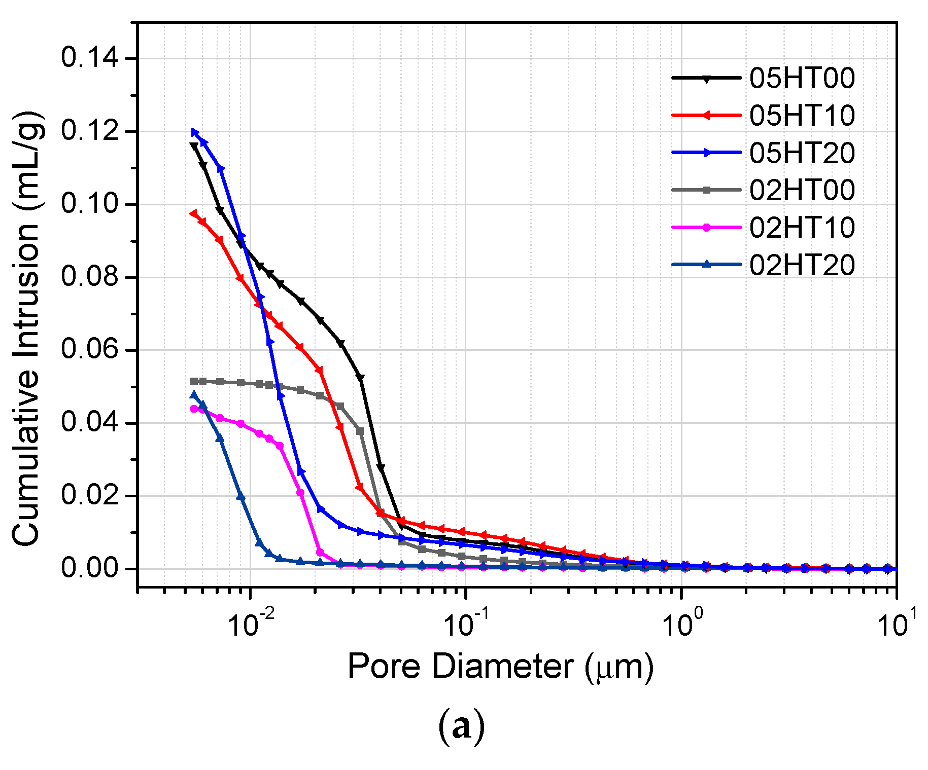 Materials 12 00458 g014a