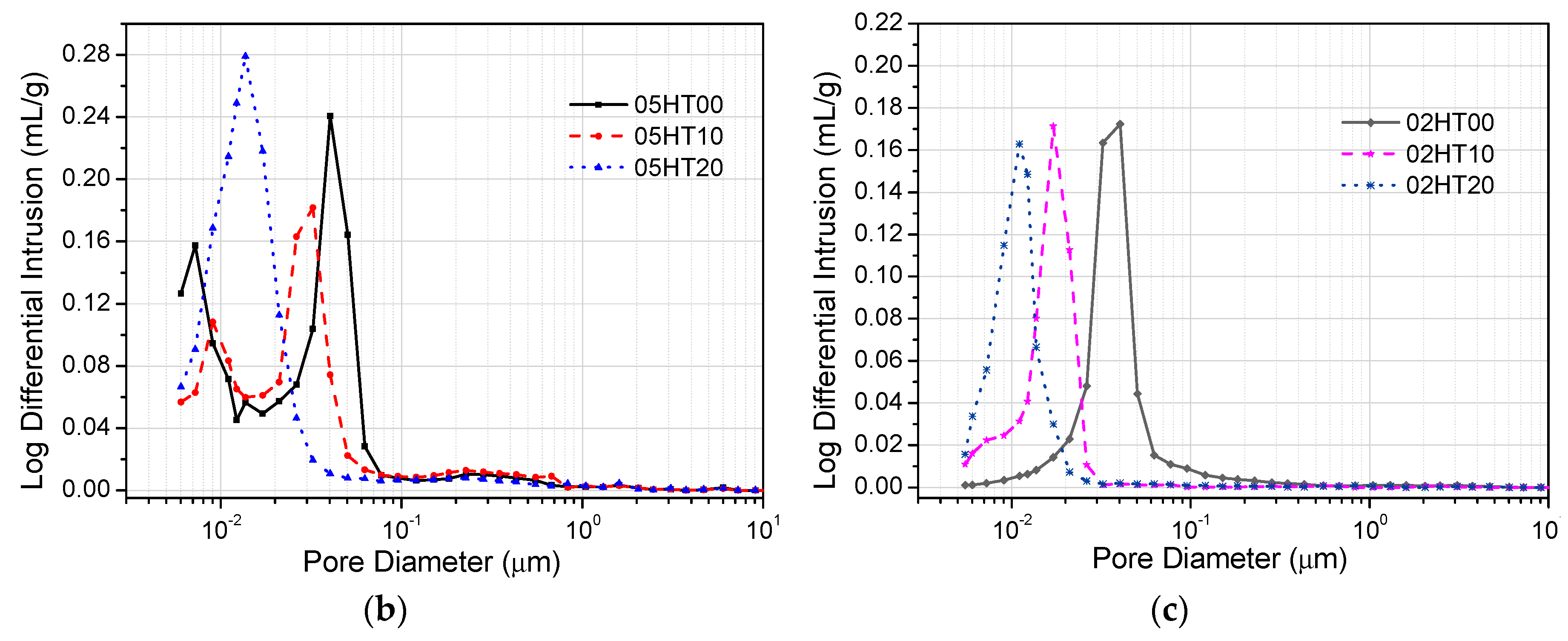 Materials 12 00458 g014b
