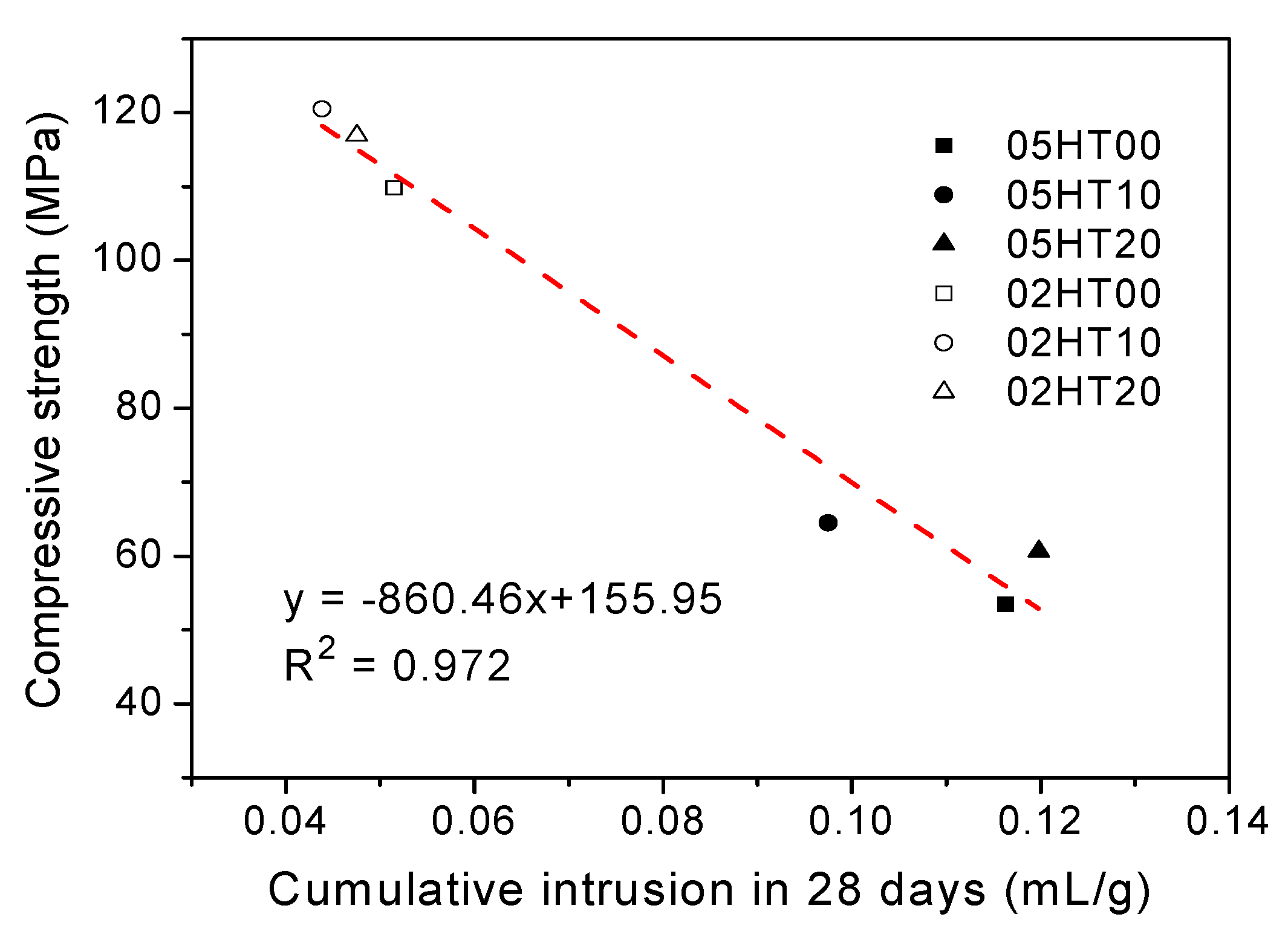 Materials 12 00458 g015