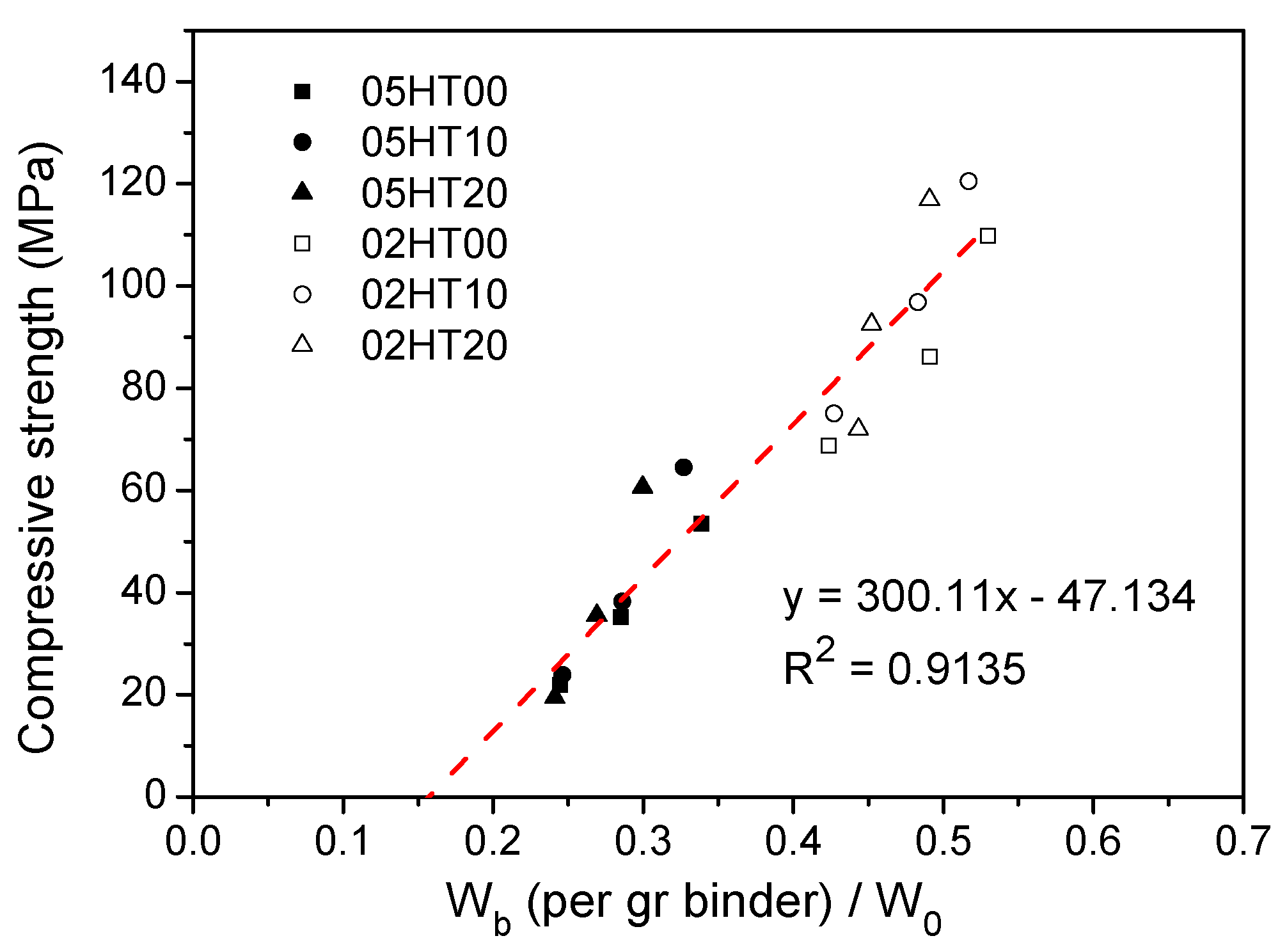 Materials 12 00458 g017