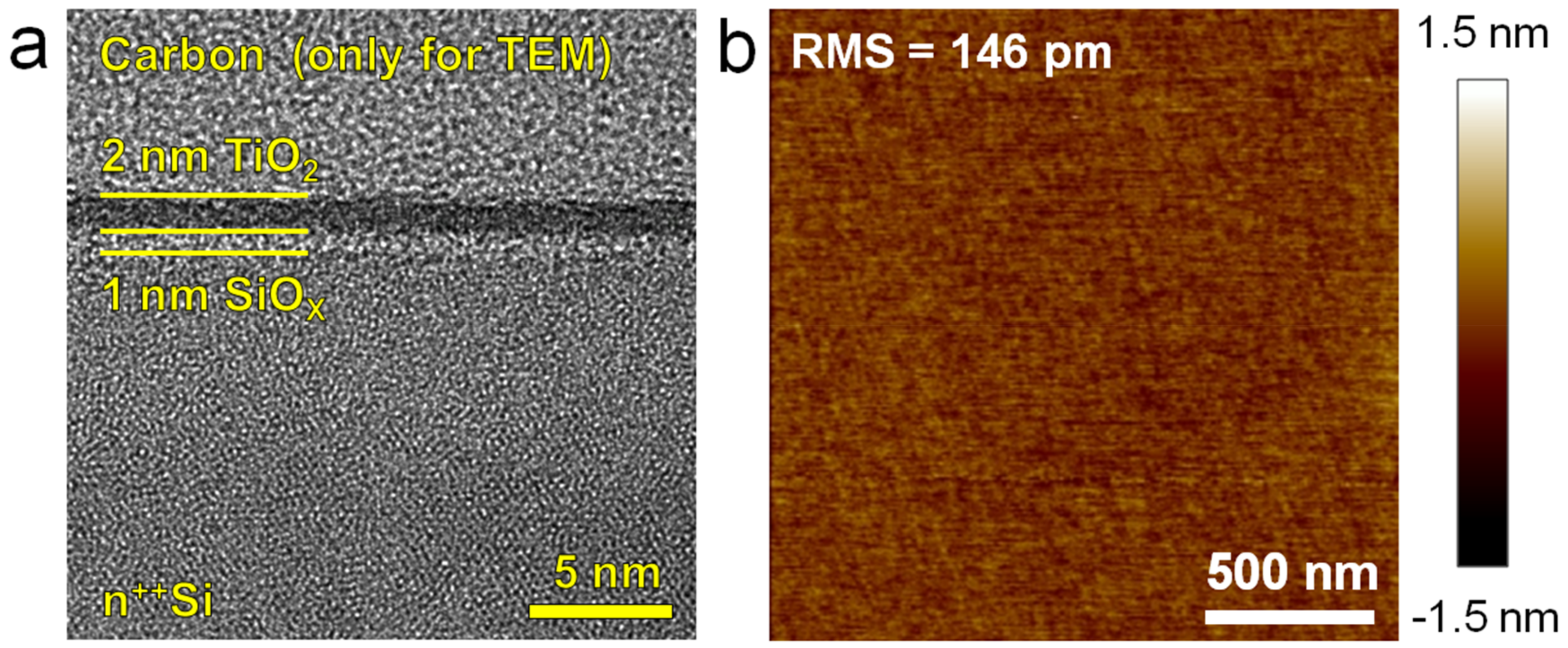 Materials 12 00459 g001