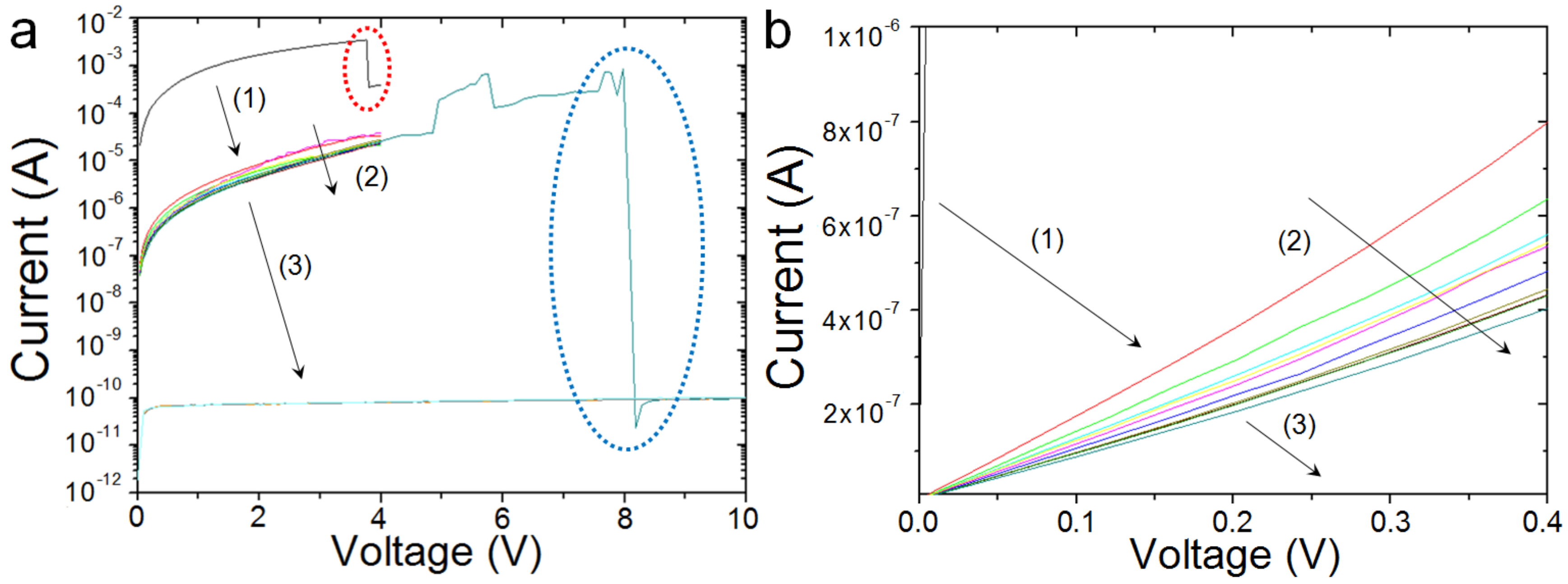 Materials 12 00459 g003