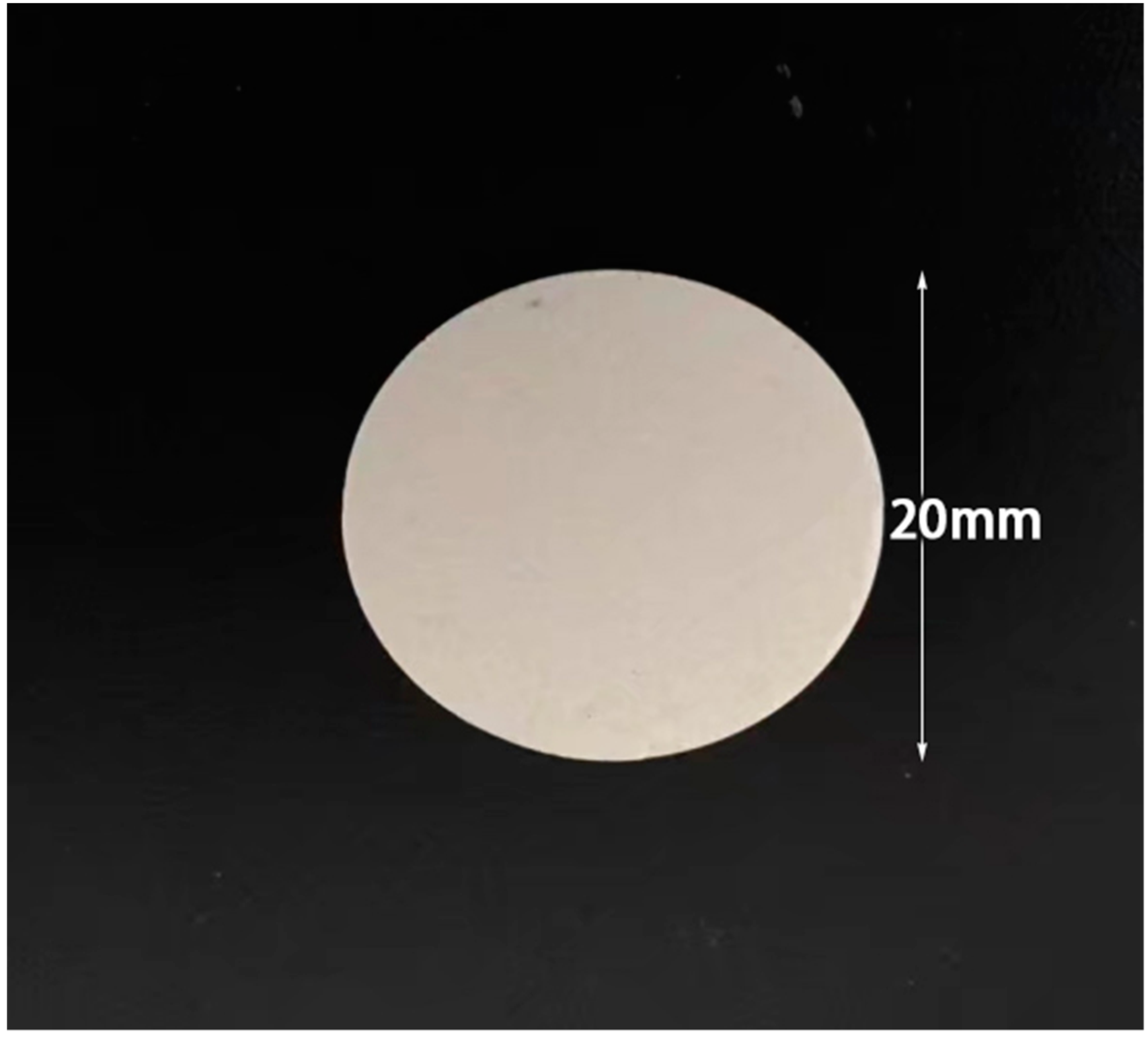 Materials Free FullText Synthesis of Monolithic Potassium