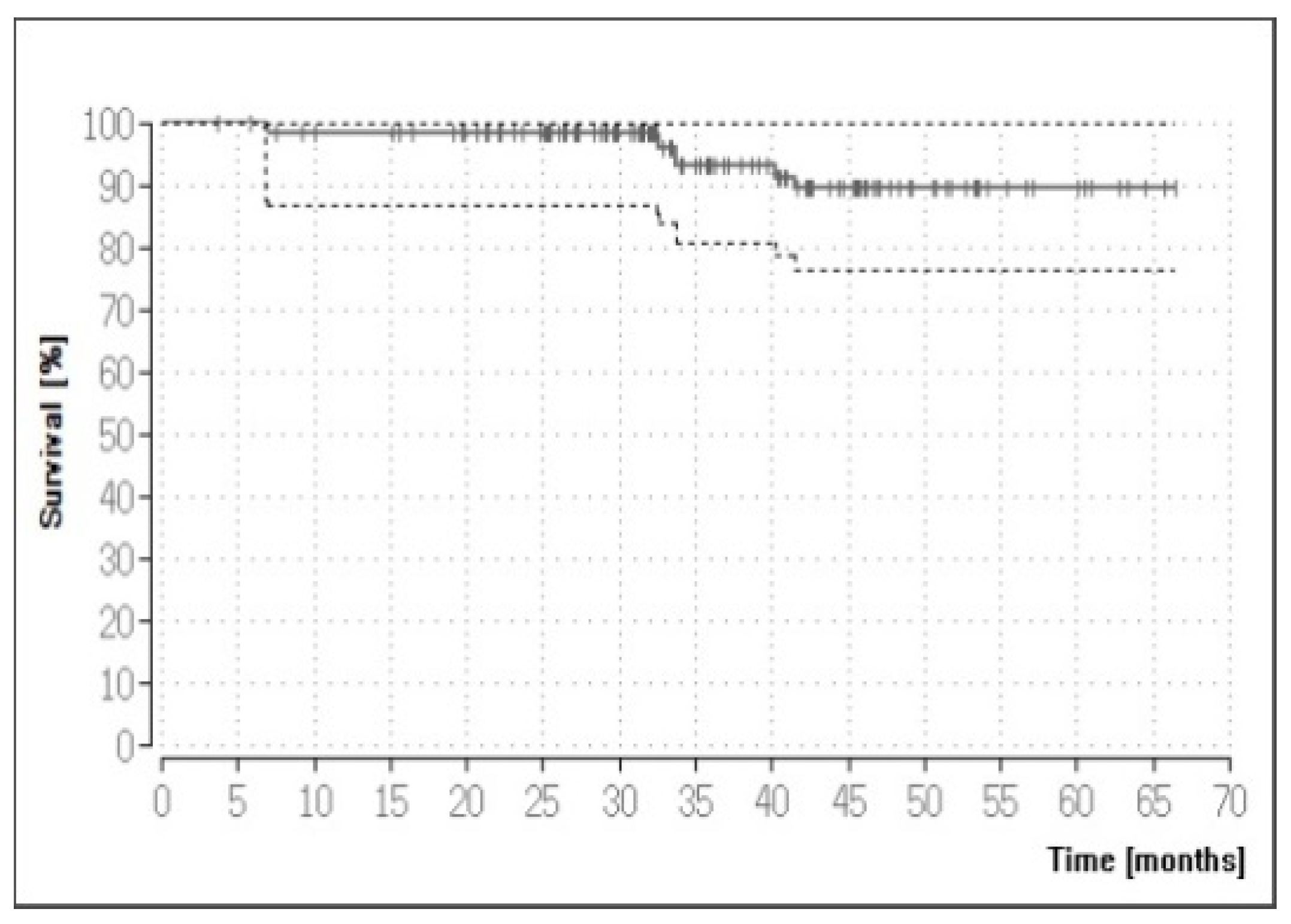 Materials 12 00462 g002