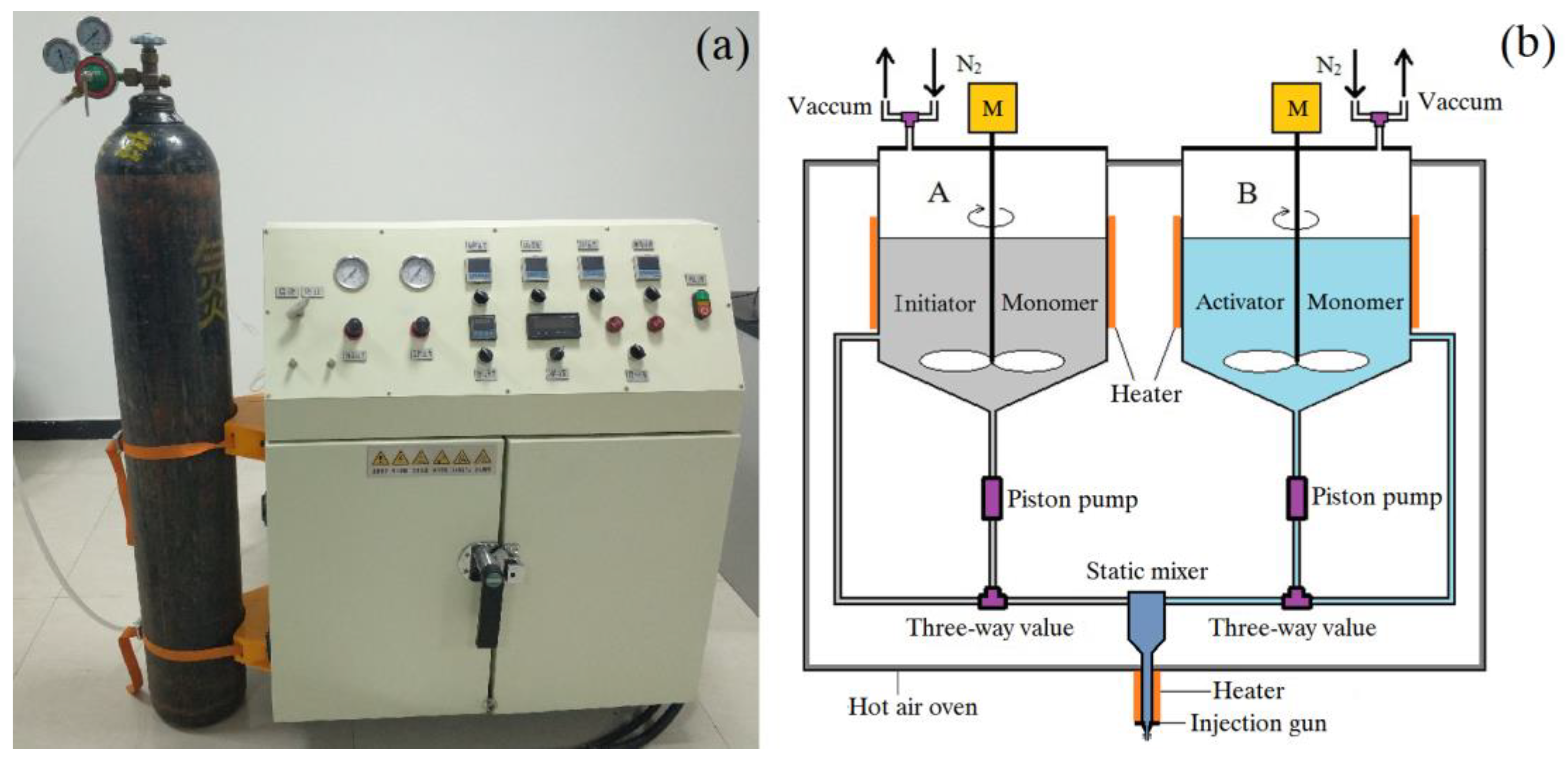 Materials 12 00463 g005