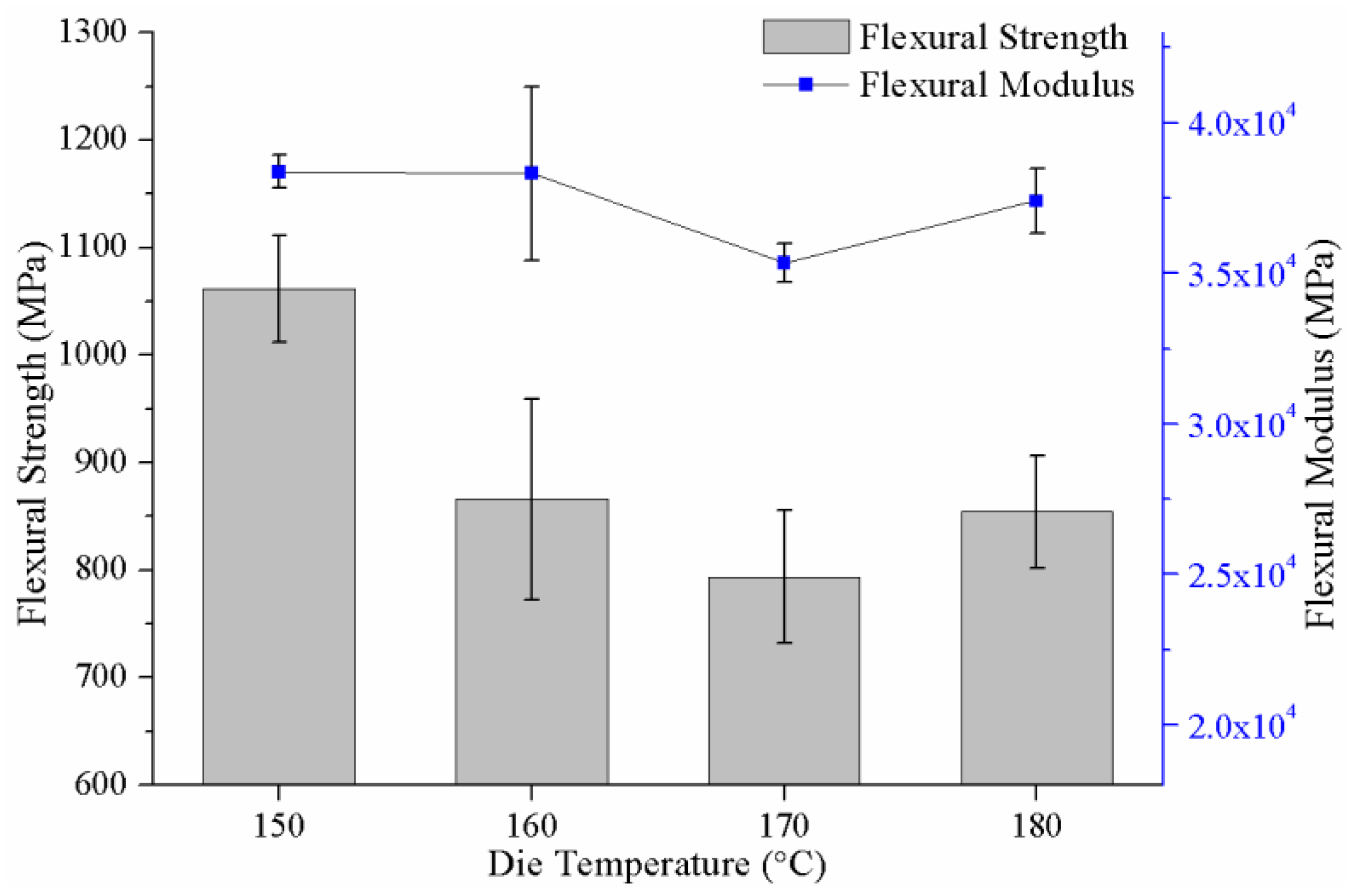 Materials 12 00463 g010