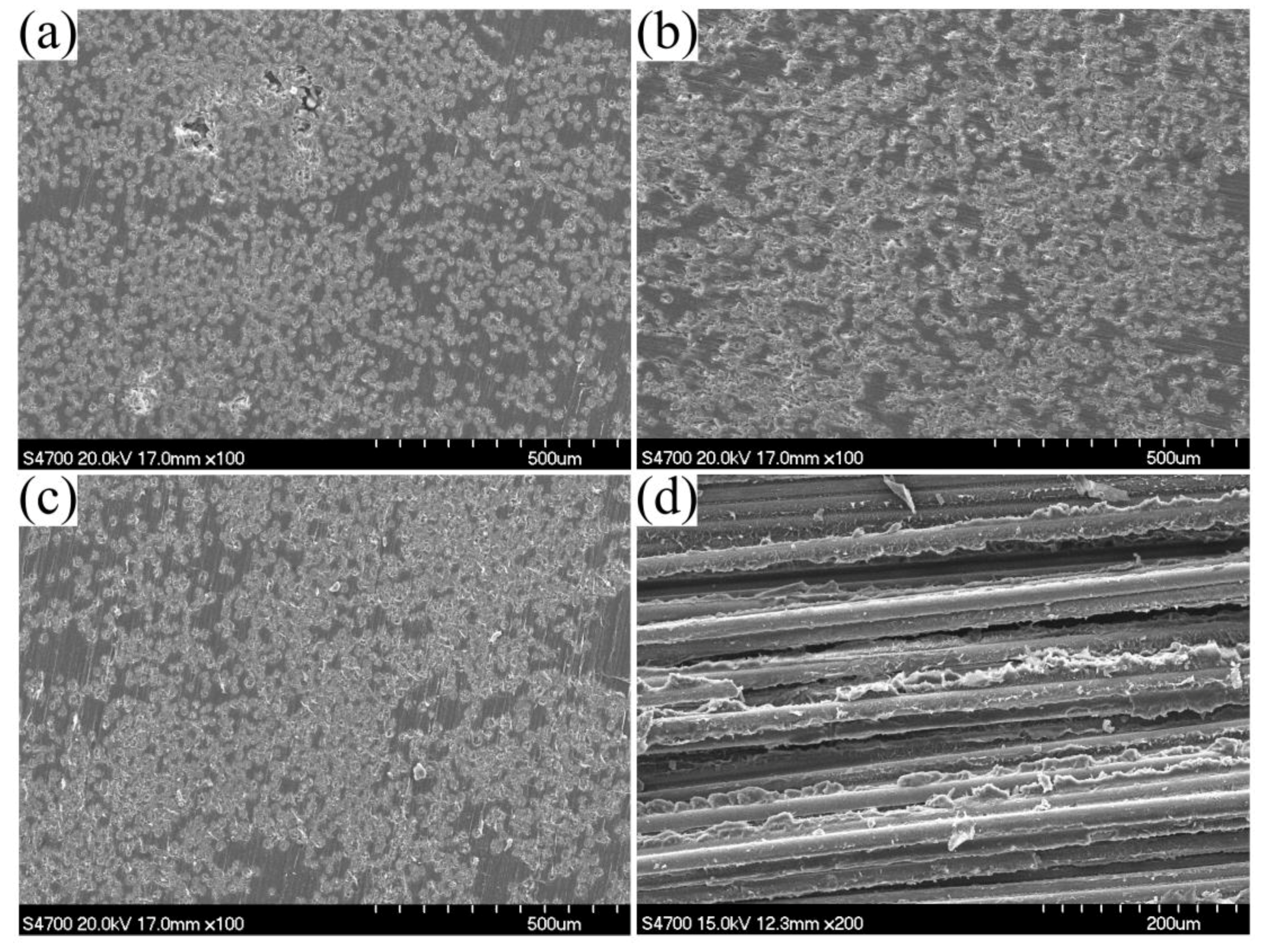 Materials 12 00463 g012