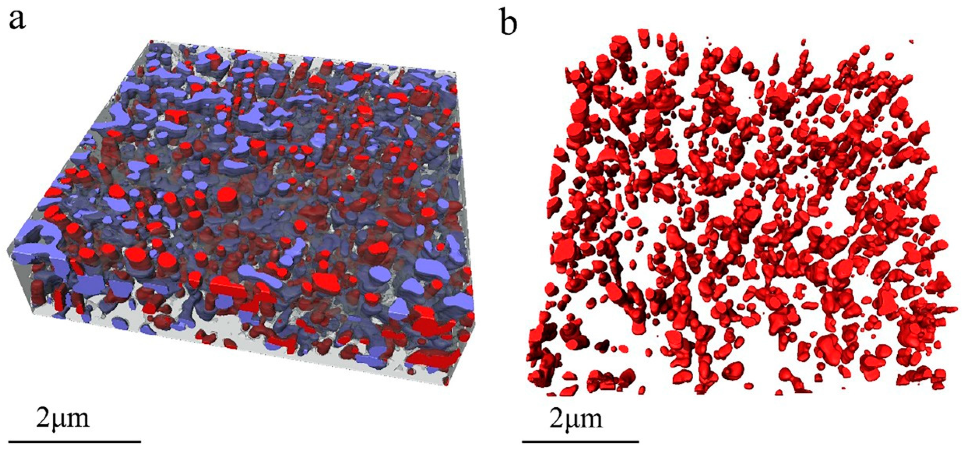 Materials 12 00464 g002