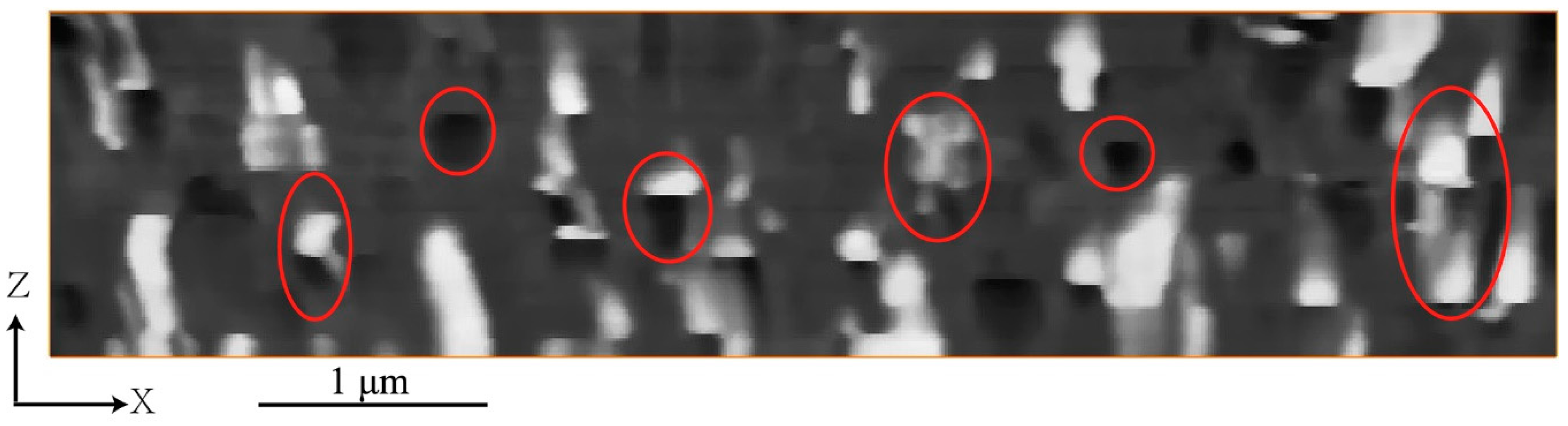 Materials 12 00464 g004