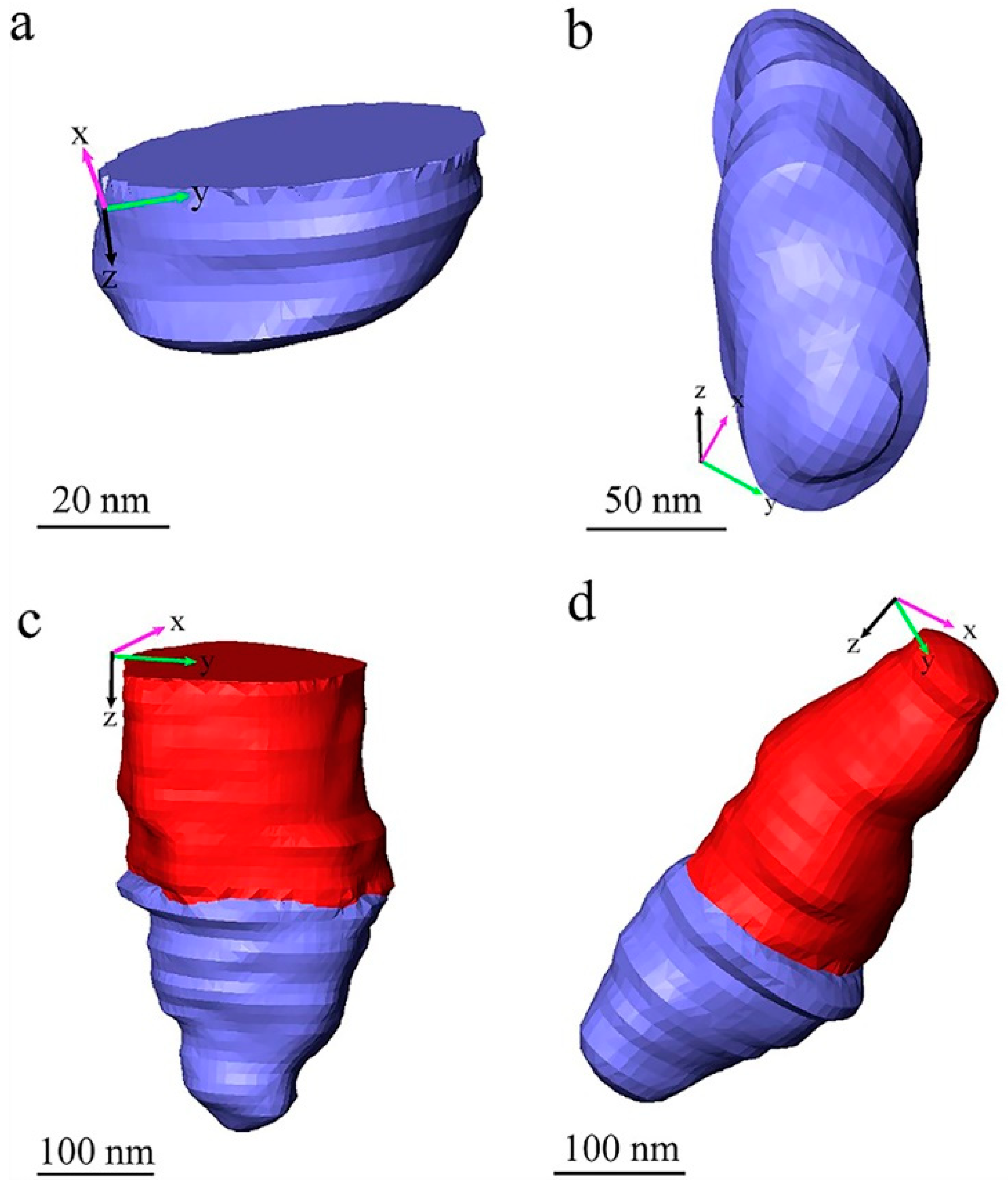 Materials 12 00464 g005